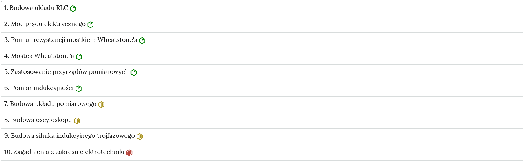 Grafika przedstawia przykładowy wygląd zakładek zawierających interaktywne materiały sprawdzające. Składają się one z prostokątnych paneli umieszczonych jeden pod drugim. Każdy panel posiada numer oraz tytuł, który nawiązuje do zawartego w nim zadania. Obok treści widoczne są ikonki poziomu trudności zadania.  Zielony symbol oznacza, że ćwiczenie jest łatwe, żółte informuje o średnim stopniu trudności, czerwony symbol o ty, że ćwiczenie skategoryzowane zostało jako trudne.