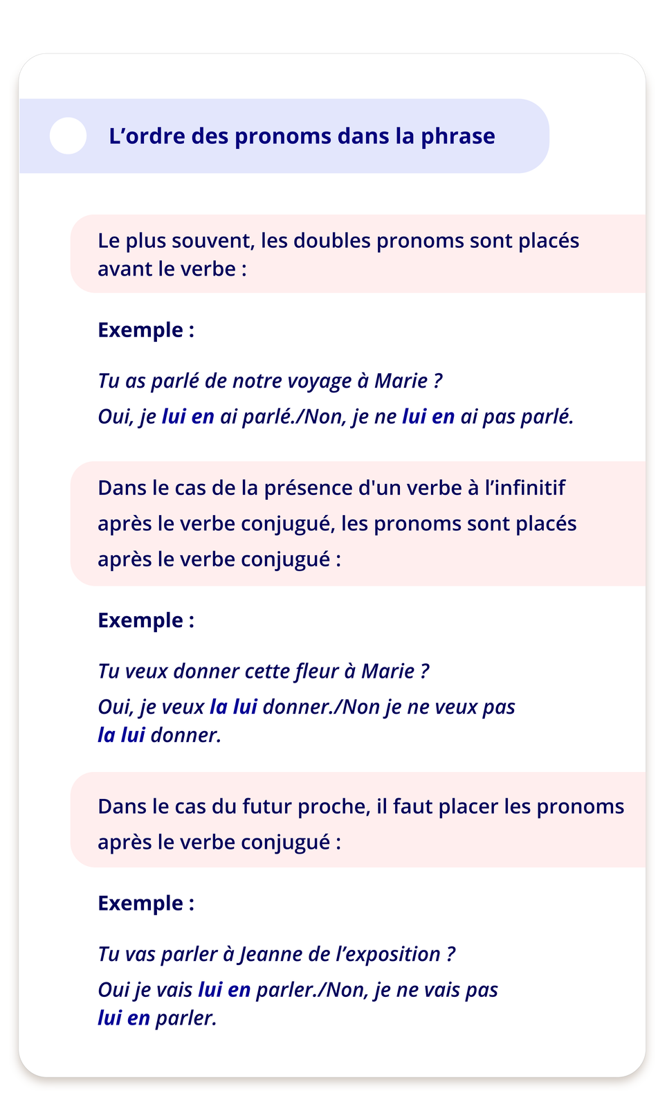 Ilustracja zatytułowana L'ordre des pronoms dans la phrase zawiera tekst. Le plus souvent, les doubles pronoms sont placés avant le verbe :Exemple :Tu as parlé de notre voyage à Marie ?Oui, je lui en ai parlé./Non, je ne lui en ai pas parlé.Dans le cas de la présence d'un verbe à l'infinitif après le verbe conjugué, les pronoms sont placés après le verbe conjugué :Exemple :Tu veux donner cette fleur à Marie ?Oui, je veux la lui donner./Non je ne veux pas la lui donner.Dans le cas du futur proche, il faut placer les pronoms après le verbe conjugué :Exemple :Tu vas parler à Jeanne de l'exposition?Oui je vais lui en parler./Non, je ne vais pas lui en parler.