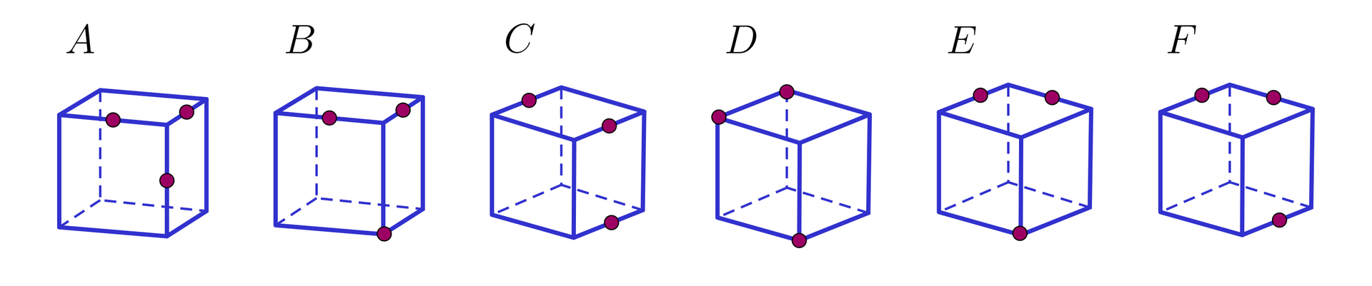 Ilustracja przedstawia sześć sześcianów podpisanych literami A B C D E F. Pierwszy z nich jest podpisany literą A, na dwóch sąsiadujących krawędziach jego górnej podstawy oraz na krawędzi bocznej pomiędzy tymi krawędziami podstaw zaznaczono punkty. W drugim sześcianie, podpisanym literą B, na dwóch sąsiadujących krawędziach jego górnej podstawy oraz na wierzchołku dolnej podstawy znajdującym się pomiędzy tymi krawędziami podstaw zaznaczono punkty. W trzecim sześcianie, który podpisano literą C również zaznaczono trzy punkty, dwa z nich lezą na przeciwległych krawędziach górnej podstawy, a trzeci leży na bezpośrednio pod jednym z punktów z tym, że na krawędzi dolnej podstawy. W czwartym sześcianie podpisanym literą D zaznaczono punkty w dwóch sąsiadujących wierzchołkach górnej podstawy oraz naprzeciwległym wierzchołku dolnej podstawy. W sześcianie podpisanym literą E na dwóch sąsiadujących krawędziach jego górnej podstawy zaznaczono punkty, a trzeci punkt zaznaczono w wierzchołku dolnej podstawy, który leży naprzeciw wierzchołka znajdującego się pomiędzy krawędziami z punktami. W sześcianie podpisanym literą F punkty zaznaczono w następujący sposób: dwa punkty zaznaczono na dwóch sąsiadujących krawędziach jego górnej podstawy, a trzeci na krawędzi dolnej podstawy leżącej naprzeciw jednego z punktów górnej podstawy.
