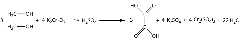 Ilustracja przedstawiająca równanie reakcji utlenienia etano-jeden,dwa-diolu w środowisku kwasowym. Trzy cząsteczki etano-jeden,dwa-diolu zbudowanego z dwóch połączonych ze sobą za pomocą wiązania pojedynczego grup metylenowych C H indeks dolny, dwa, koniec indeksu dolnego, z których każda podstawiona jest jedną grupą hydroksylową O H. Dodać cztery cząsteczki dichromianu(sześć) potasu K indeks dolny, dwa, koniec indeksu dolnego, C r indeks dolny, dwa, koniec indeksu dolnego, O indeks dolny, siedem, koniec indeksu dolnego. Dodać szesnaście cząsteczek kwasu siarkowego(sześć) H indeks dolny, dwa, koniec indeksu dolnego, S O indeks dolny, cztery, koniec indeksu dolnego. Strzałka w prawo, za strzałką cząsteczka kwasu szczawiowego zbudowanego z dwóch połączonych ze sobą grup karboksylowych, to jest strukturę tworzą dwa połączone ze sobą wiązaniem pojedynczym atomy węgla, z których każdy związany jest za pomocą wiązania podwójnego z atomem tlenu oraz za pomocą wiązania pojedynczego z grupą hydroksylową O H. Dodać cztery cząsteczki siarczanu(sześć) potasu K indeks dolny, dwa, koniec indeksu dolnego, S O indeks dolny, cztery, koniec indeksu dolnego. Dodać cztery cząsteczki siarczanu(sześć) chromu(chromu) C r indeks dolny, dwa, koniec indeksu dolnego, nawias, S O indeks dolny, cztery, koniec indeksu dolnego, zamknięcie nawiasu, indeks dolny, trzy, koniec indeksu dolnego. Dodać dwadzieścia dwie cząsteczki wody H indeks dolny, dwa, koniec indeksu dolnego, O.