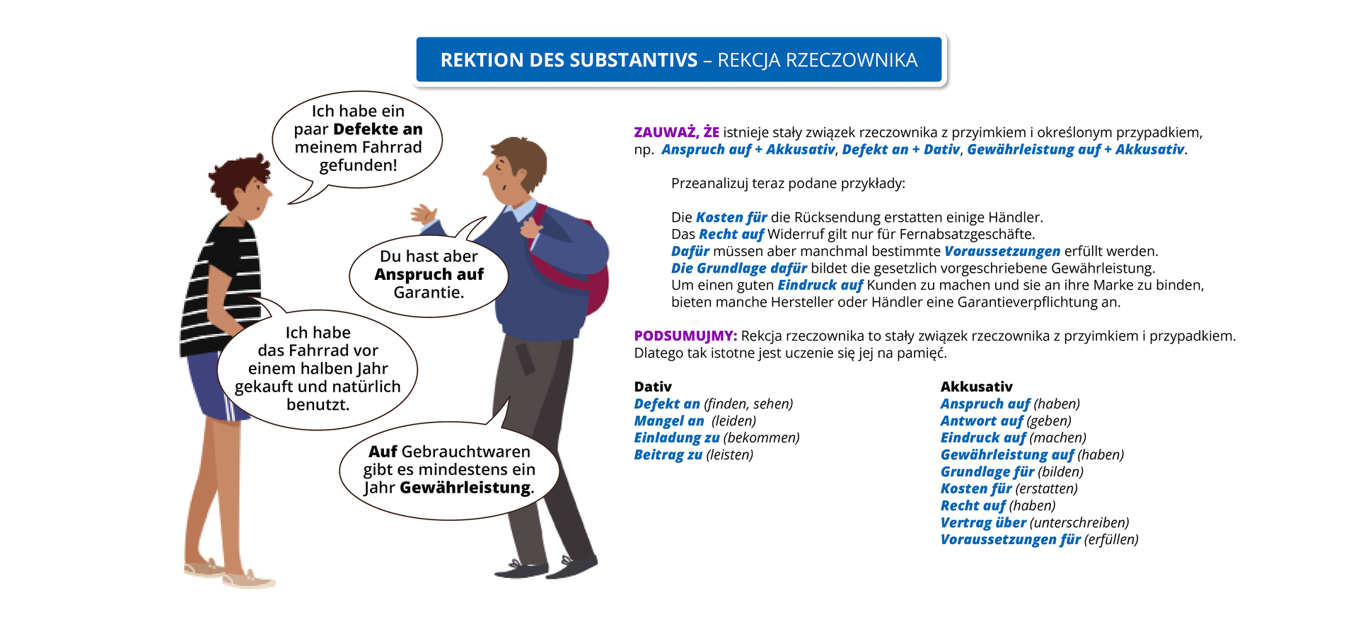 Ilustracja zawiera poradę językową.
Widoczny jest rysunek przedstawiający rozmawiających dwóch mężczyzn. Obok widoczny jest dymek zawierający napis: Rektion des Substantivs – rekcja rzeczownika.
Pozostałą część grafiki stanowi tekst, którego treść wyświetla się w trybie dostępności.