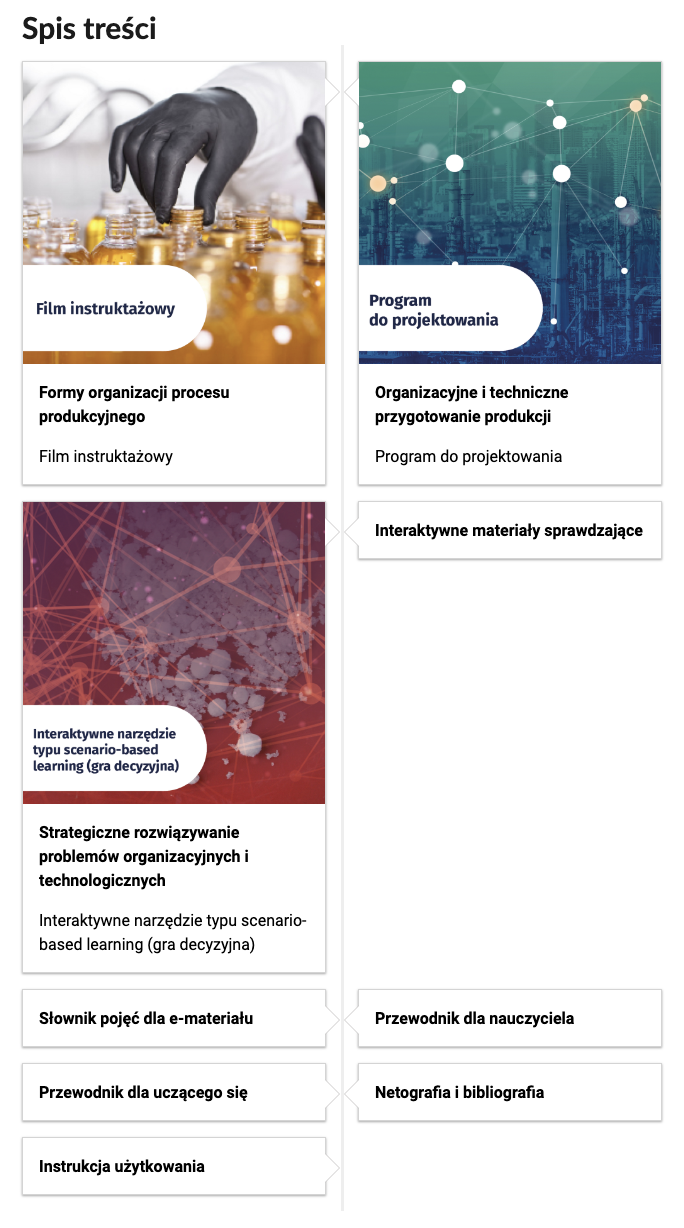Grafika przedstawia wygląd oprawy graficznej e‑zasobu, spisu treści. Trzy miniaturki zdjęć z tytułami rozdziałów lekcji. Pierwszy obrazek przedstawia technika w białym fartuchu i czarnych, gumowych rękawicach zadający jakość butelek wypełnionych płynem. Tytuł film instruktażowy, formy organizacji procesu produkcyjnego. Drugi obrazek przedstawia grafikę kominów fabrycznych. Tytuł program do projektowania, organizacyjne i techniczne przygotowanie produkcji. Trzeci obrazek przedstawia surowce w postaci proszku, strategiczne rozwiązywanie problemów organizacyjnych i technologicznych. Interaktywne narzędzie typu scenerio based learning gra decyzyjna.