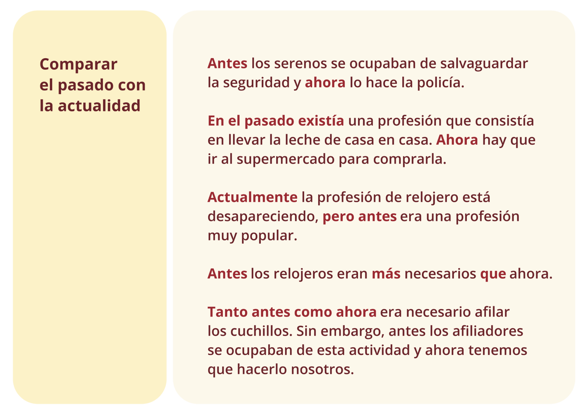 Grafika z zagadnieniami gramatycznymi. Tytuł grafiki: Comparar el pasado con la actualidad. 
Obok pięć akapitów tekstu. 
Pierwszy: Antes los serenos se ocupaban de salvaguardar la seguridad y ahora lo hace la policía.
Drugi: En el pasado existía la profesión que consistía en visitar casas y repartir la leche. Ahora hay que ir al supermercado y comprar la leche solo.
Trzeci: Actualmente la profesión de relojero está desapareciendo, pero antes era una profesión muy popular.
Czwarty: Antes los relojeros eran más necesarios que ahora.
Piąty: Tanto antes como ahora era necesario afilar los cuchillos. Sin embargo, antes los afiliadores se ocupaban de esta actividad y ahora tenemos que hacerlo nosotros. 