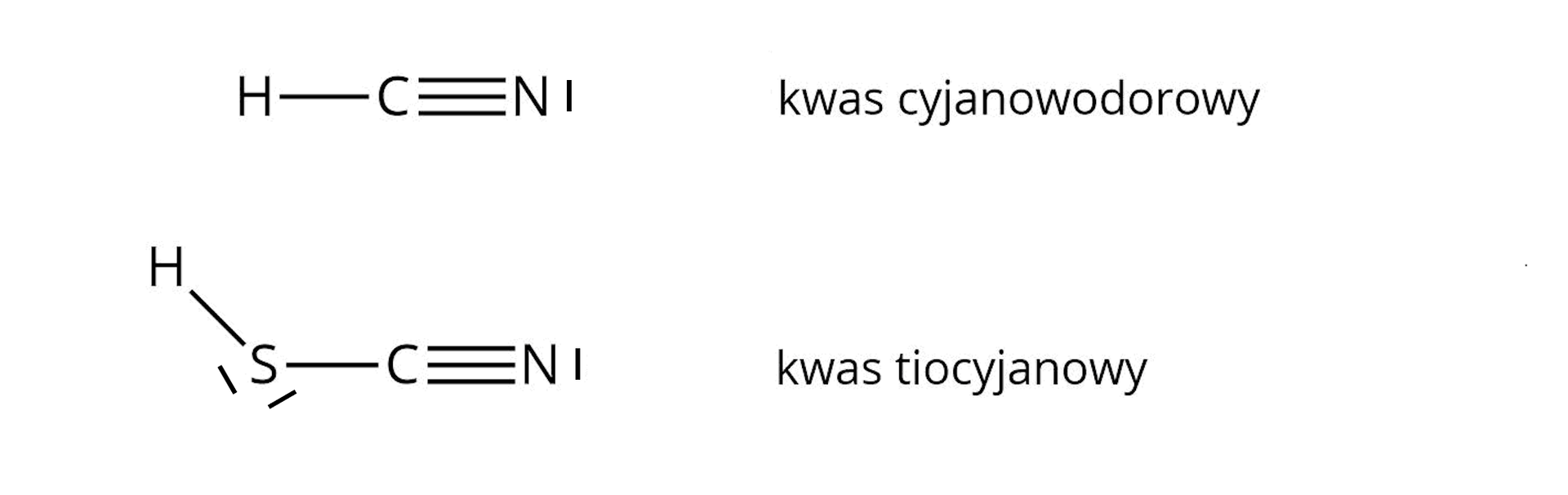 Ilustracja przedstawiająca wzory dwóch kwasów. Pierwszy to kwas cyjanowodorowy zbudowany z atomu wodoru H połączonego za pomocą wiązania pojedynczego z atomem węgla C, który to łączy się za pomocą wiązania potrójnego z atomem azotu N, na którym zaznaczono wolną parę elektronową reprezentowaną przez jedną kreskę, to jest dwa elektrony. Drugi wzór to kwas tiocyjanowy, który to zbudowany jest z atomu wodoru H połączonego za pomocą wiązania pojedynczego z atomem siarki S, na którym zaznaczono dwie wolne pary elektronowe. Atom siarki S łączy się z kolei z atomem węgla C, który to związany jest za pomocą wiązania potrójnego z atomem azotu N, na którym zaznaczono wolną parę elektronową. Pomiędzy atomami H S C występuje kąt rozwarty.