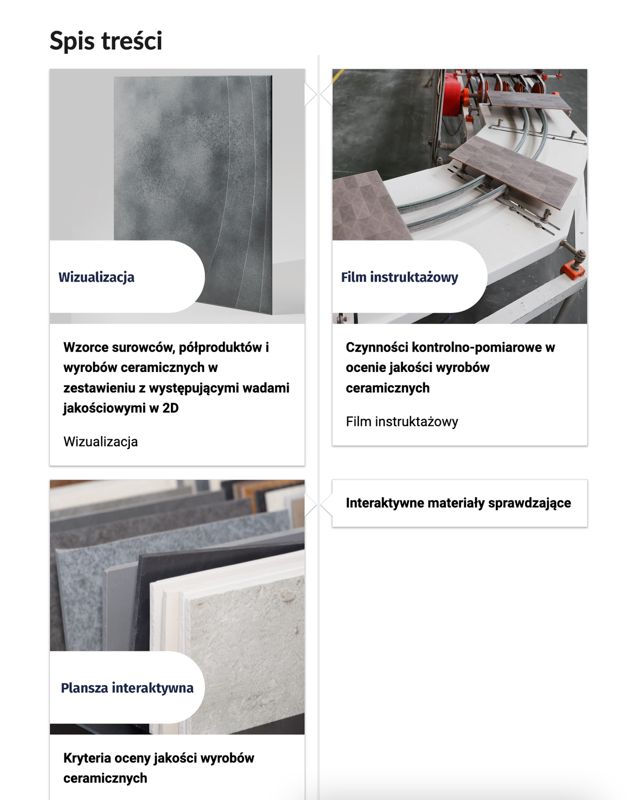 Grafika przedstawia wygląd oprawy graficznej e‑zasobu, spisu treści. Trzy miniaturki zdjęć z tytułami rozdziałów lekcji. Pierwsza miniaturka przedstawia płytkę z wadami. Tytuł rozdziału lekcji brzmi: Wizualizacja. Wzorce surowców, półproduktów i wyrobów ceramicznych w zestawieniu z występującymi wadami jakościowymi w 2D. Druga miniaturka przedstawia linie produkcyjną i taśmociąg, po którym przesuwają się prostokątne płytki ceramiczne. Tytuł rozdziału lekcji brzmi: Film instruktażowy. Czynności kontrolno‑pomiarowe w ocenie jakości wyrobów ceramicznych. Trzecia miniaturka przedstawia kilka stojących obok siebie płytek ceramicznych o różnych wzorach i kolorach. Tytuł rozdziału lekcji brzmi: Plansza interaktywna. Kryteria oceny jakości wyrobów ceramicznych.