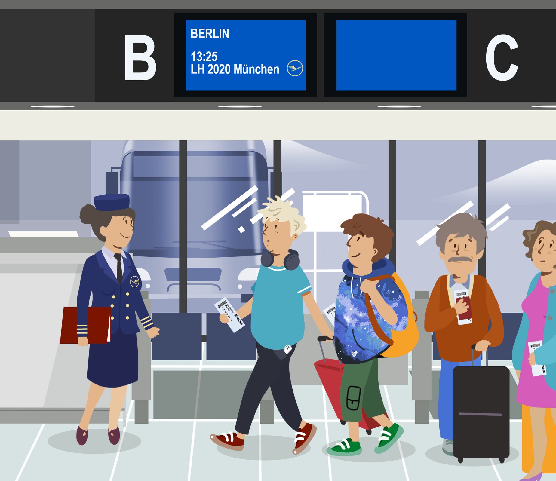Ilustracja przedstawia terminal lotniska. Grupa  podróżnych zbliza się do oczekującej ich stewardesy. Za oszkloną przegrodą widoczny jest autobus. Na tablicy powyżej widoczny komunikat: Berlin, bramka B, lot  München godzina 13.25.