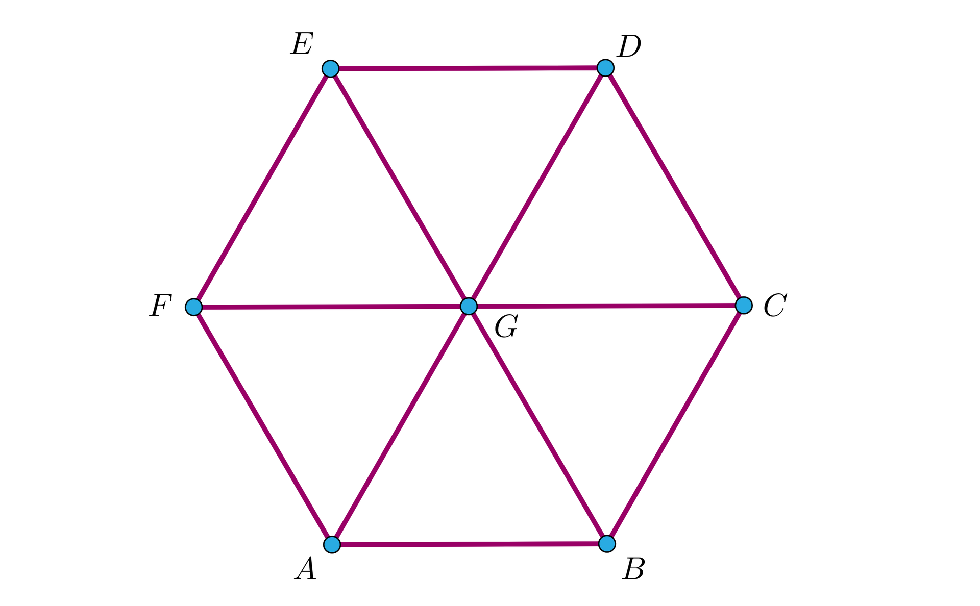 Na ilustracji przedstawiony jest sześciokąt foremny ABCDEF wraz z przekątnymi przecinającymi się w punkcie G.