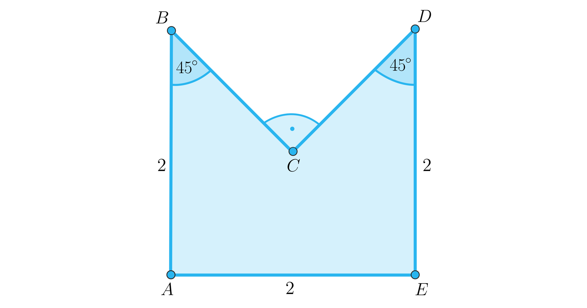 Ilustracja przedstawia figurę A B C D E, która jest kwadratem z wyciętym z góry trójkątem prostokątnym równoramiennym. Boki A B i D E to pionowe boki o długości dwa. Bok A E to pozioma podstawa o długości dwa. W górnej części mamy wyciętą ćwiartkę kwadratu wyznaczoną przez przecinające się przekątne. Ta ćwiartka to trójkąt prostokątny równoramienny B C D. Przy wierzchołku C oznaczono kąt prosty. Kąty A B C oraz C D E mają 45 stopni każdy.