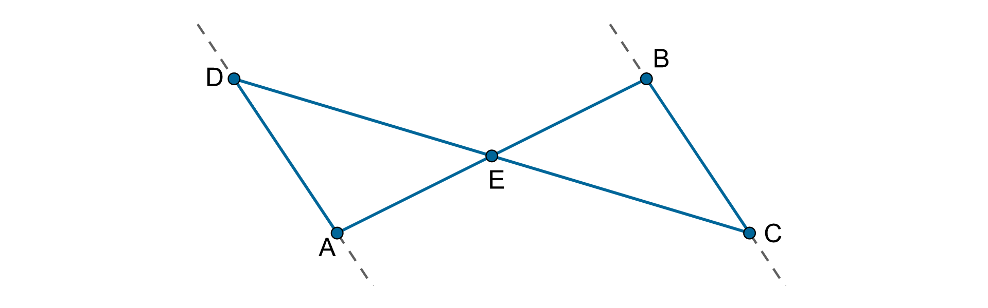 Rysunek odcinków AB i CD przecinających się w punkcie E, który dzieli odcinki na połowy. Przez punkty A, D oraz B, C poprowadzone dwie proste równoległe. Odpowiednie odcinki tworzą dwa trójkąty prostokątne A D E oraz C B E.