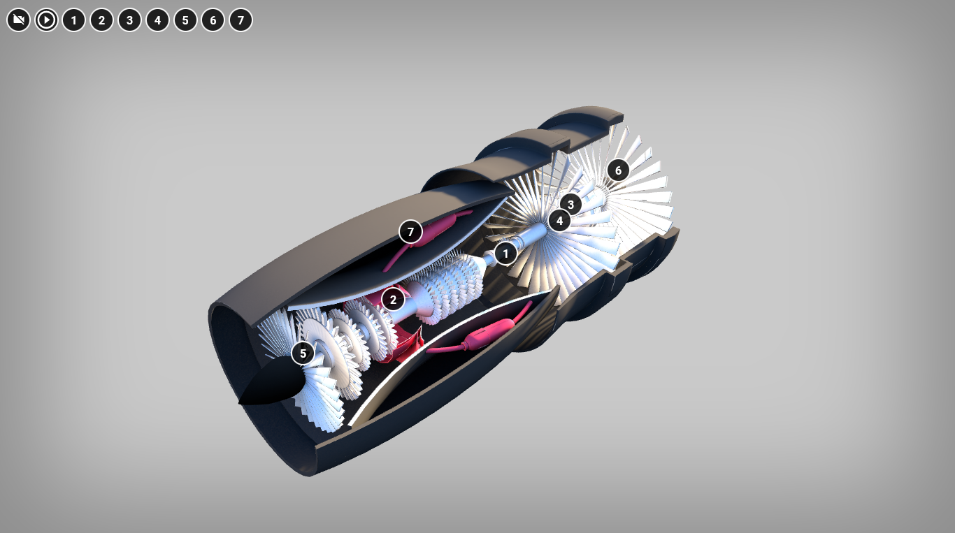 Model 3 De przekroju silnika odrzutowego.