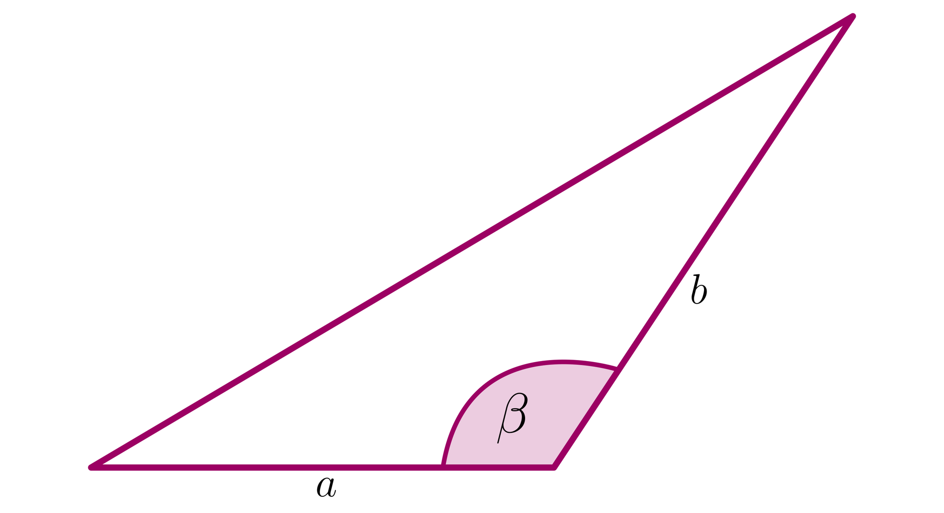 Ilustracja przedstawia trójkąt rozwartokątny. Pomiędzy bokami a i b znajduje się kąt rozwarty beta.