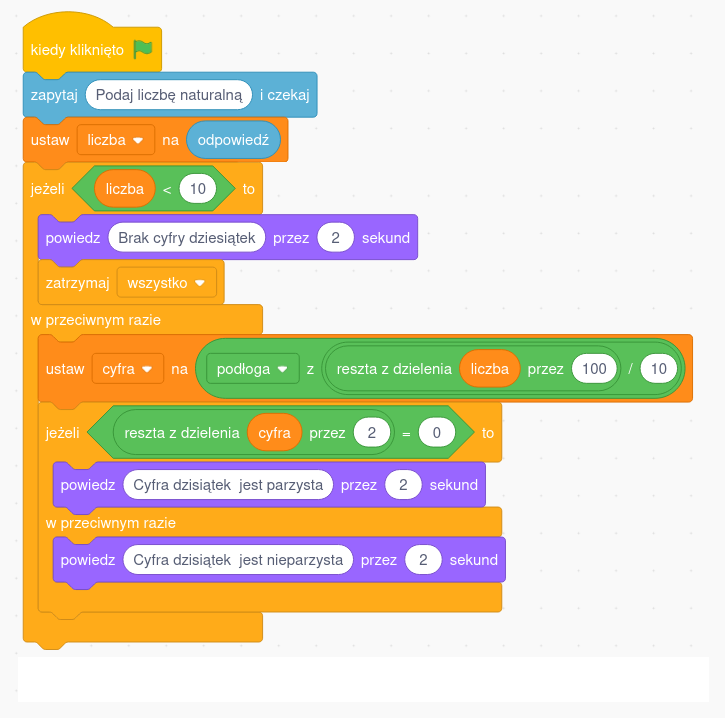 Grafika przedstawia zrzut ekranu z edytora Scratch z widocznym scenariuszem programu służącego do analizy cyfry dziesiątek w podanej przez użytkownika liczbie.
Szczegółowy opis kodu programu
Początek programu
Blok żółty „kiedy kliknięto [zieloną flagę]”, inicjujący działanie skryptu po kliknięciu zielonej flagi.
Pobranie liczby od użytkownika
Blok niebieski „zapytaj [Podaj liczbę naturalną] i czekaj” wyświetla pytanie i oczekuje na wpisanie liczby.
Blok pomarańczowy „ustaw [liczba] na [odpowiedź]” zapisuje wprowadzoną liczbę w zmiennej liczba.
Sprawdzenie, czy liczba ma cyfrę dziesiątek
Blok zielony „jeżeli [liczba < 10] to” sprawdza, czy wpisana liczba jest jednocyfrowa.
Jeśli tak:
Blok fioletowy „powiedz [Brak cyfry dziesiątek] przez 2 sekundy” – program informuje, że nie ma cyfry dziesiątek.
Blok pomarańczowy „zatrzymaj wszystko” kończy dalsze działanie programu.
W przeciwnym razie (jeżeli liczba ma co najmniej dwie cyfry)
Blok pomarańczowy „ustaw [cyfra] na [podłoga z (reszta z dzielenia [liczba] przez 100) / 10]” oblicza cyfrę dziesiątek:
Najpierw obliczana jest reszta z dzielenia liczba przez 100 (czyli dwie ostatnie cyfry liczby),
Następnie dzielona przez 10 i zaokrąglana w dół, aby uzyskać cyfrę dziesiątek.
Blok zielony „jeżeli [reszta z dzielenia [cyfra] przez 2 = 0] to” sprawdza, czy cyfra dziesiątek jest parzysta.
Jeśli tak:
Blok fioletowy „powiedz [Cyfra dziesiątek jest parzysta] przez 2 sekundy” – pojawia się komunikat o parzystości cyfry.
W przeciwnym razie:
Blok fioletowy „powiedz [Cyfra dziesiątek jest nieparzysta] przez 2 sekundy” – pojawia się komunikat o nieparzystości cyfry.
