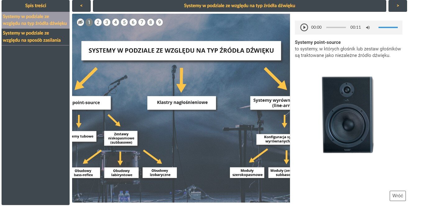 Grafika przedstawia początkowy ekran infografiki zatytułowanej Rodzaje urządzeń stosowanych w systemach nagłośnieniowych.