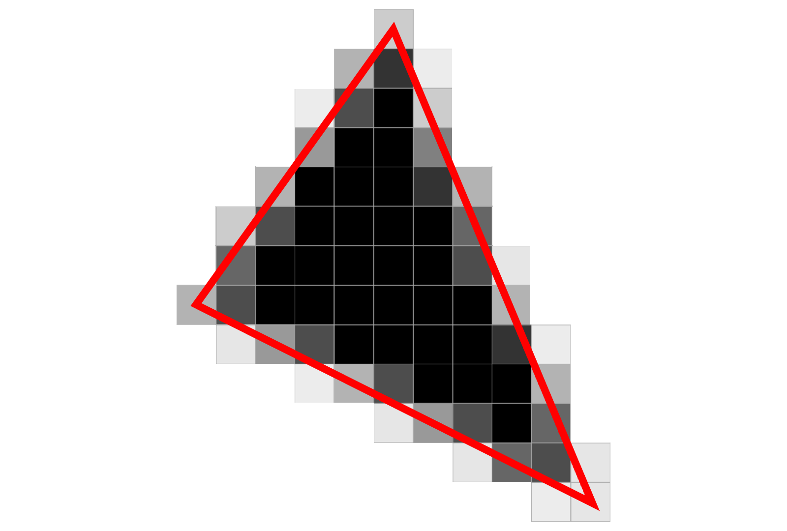 Grafika przedstawia linie tworzące krawędzie trójkąta i są one koloru czerwonego oraz pojedyncze kwadratowe punkty mające odzwierciedlić kształt trójkąta, gdzie punkty w jego wnętrzu są koloru czarnego, a punkty znajdujące się w pobliżu krawędzi są w różnych odcieniach szarości.