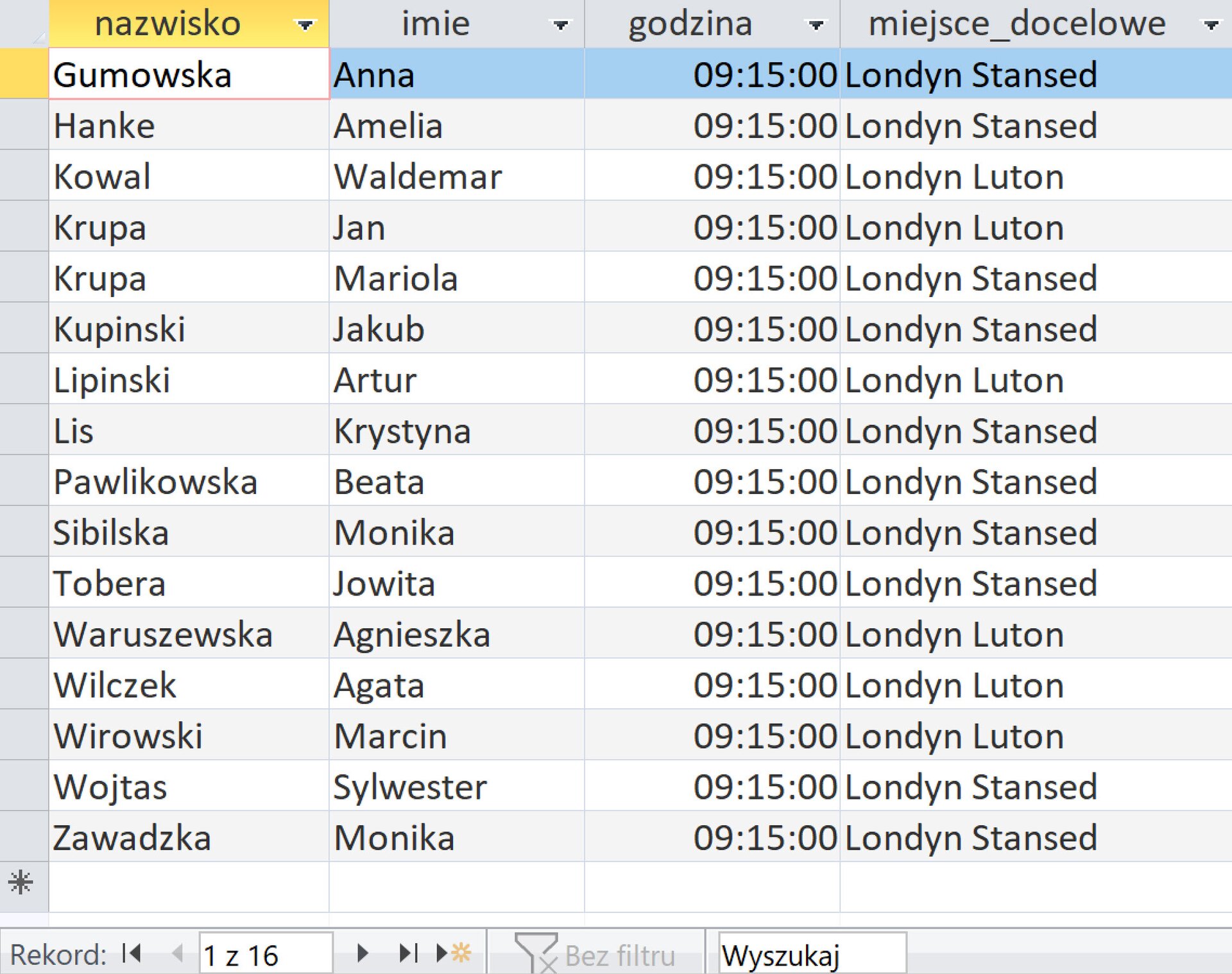 Ilustracja przedstawia tabelę. Ma cztery kolumny o nagłówkach: nazwisko, imię, godzina, miejsce_docelowe. W komórkach są odpowiednie dane, czyli nazwiska, imiona, godzina - tu wszędzie 09:15:00. Miejsce docelowe: wpisano lotniska Londyn Luton lub Londyn Stansed.   