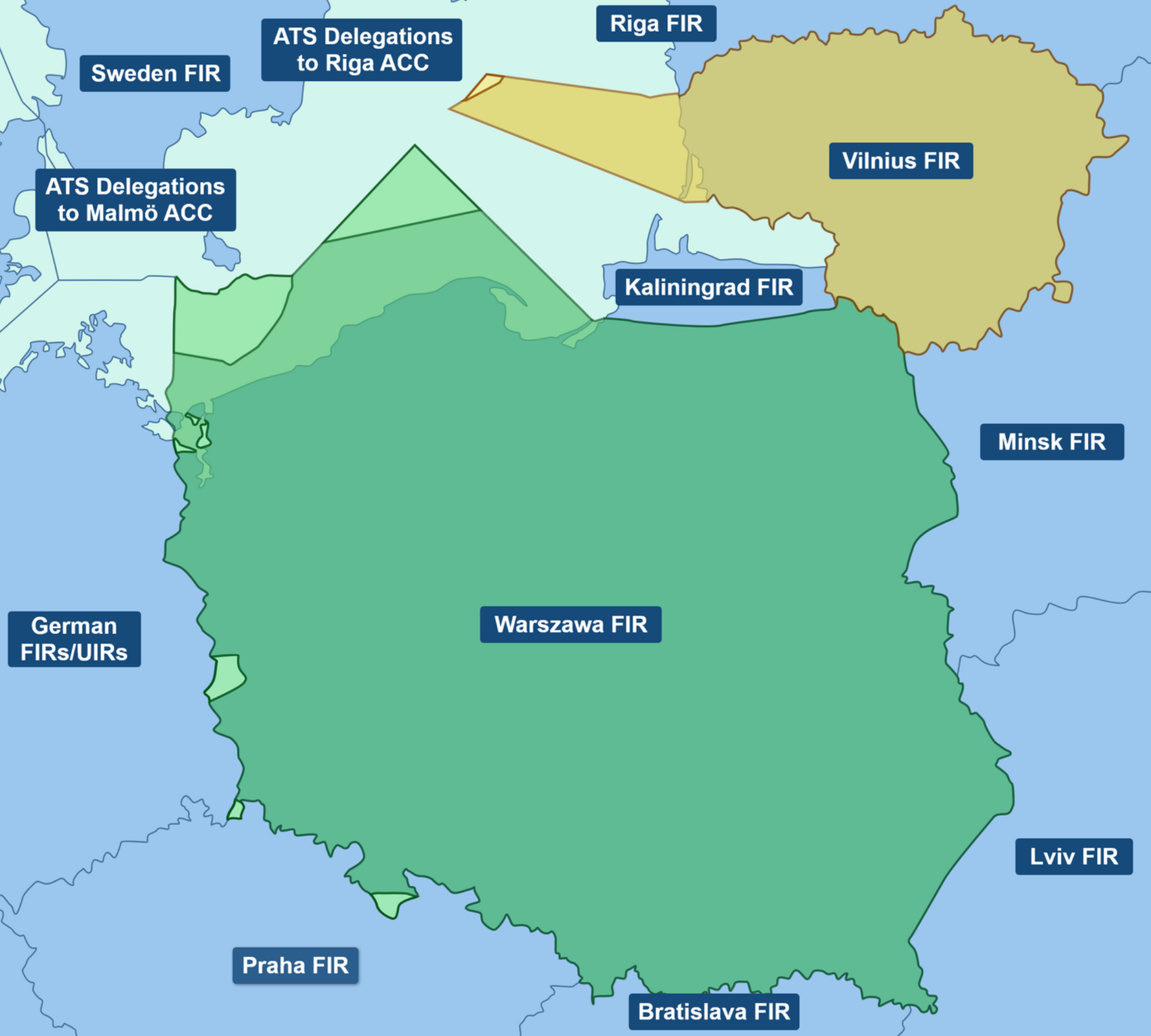 Ilustracja przedstawia mapę Polski wraz z państwami granicznymi. Na grafice zaznaczono granice konkretnych stref FIR. Przykładowo obszar Polski wraz z jej wodami terytorialnymi należy do jednej strefy FIR Warszawa.
Zaznaczona jest również strefa FIR Vilnius, a podpisane są pozostałe widoczne: Kaliningrad FIR, Minsk FIR, Lviv FIR, Bratislava FIR, Praha FIR, German FIRs/UIRs, ATS Delegations to Malmo ACC, Sweden FIR, ATS Delegations to Riga ACC oraz Riga FIR.