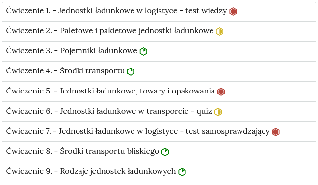 Grafika przedstawia wygląd zakładek z ćwiczeniami. Zakładki są poziomymi paskami. Każda posiada numer ćwiczenia i tytuł, który wskazuje, czego dotyczą zamieszczone w zakładce ćwiczenia. Po tytule widać symbol poziomu trudności danego ćwiczenia. Przykład tekstu na pasku zakładki. Ćwiczenie 1 Jednostki ładunkowe w logistyce myślnik test wiedzy.