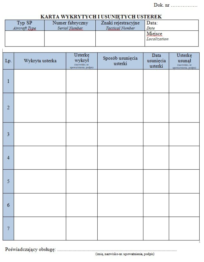 Karta wykrytych i usuniętych usterek