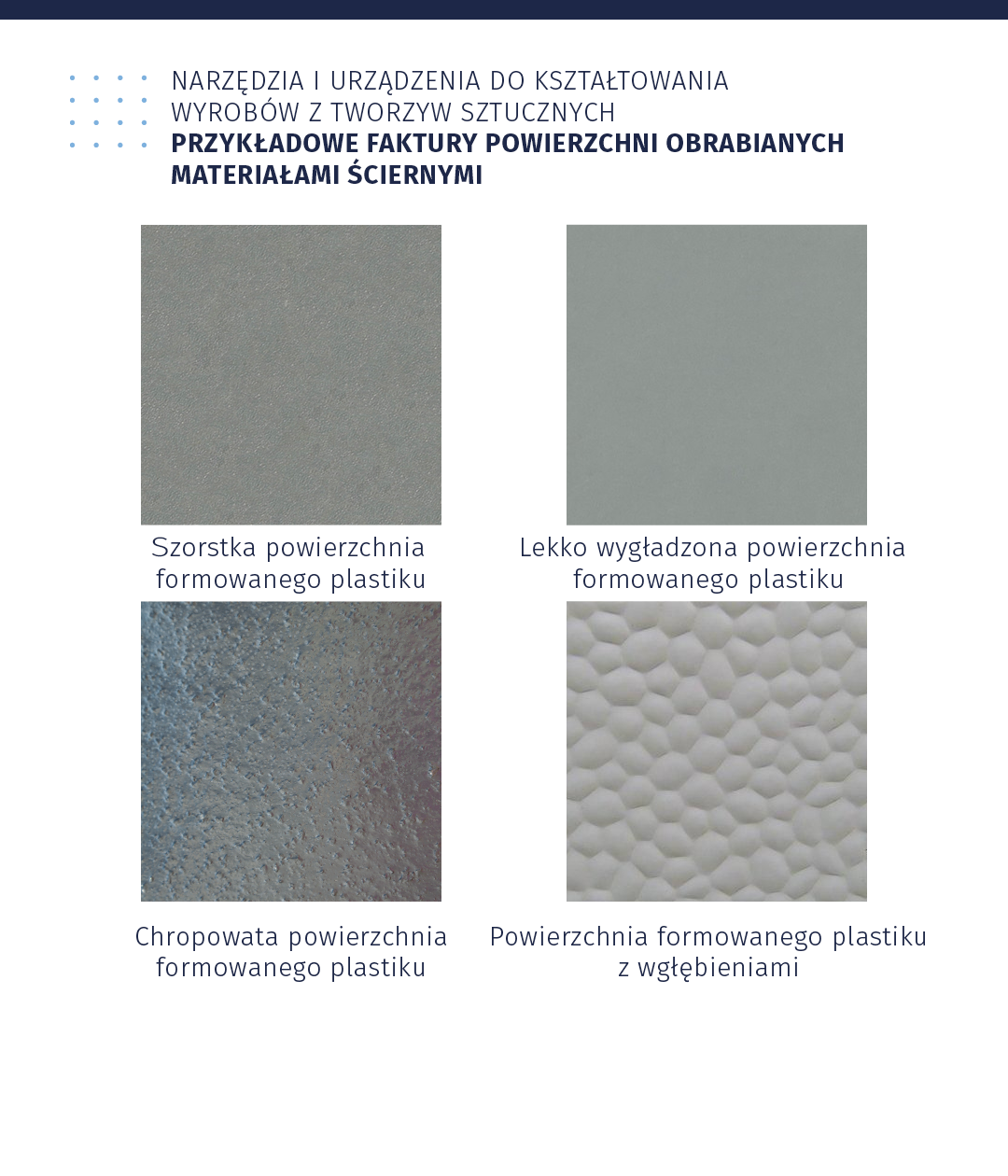 Grafika, pt. „Narzędzia i urządzenia do kształtowania wyrobów z tworzyw sztucznych. Przykładowe faktury powierzchni obrabianych materiałami ściernymi”. Pierwsza próbka przedstawia szorstko powierzchnię formowanego plastiku. powierzchnia pełna jest niewielkich drobin. Druga próbka przedstawia lekko wygładzoną powierzchnią formowanego plastiku, powierzchnia jest gładka bez widocznych elementów. Trzecia próbka przedstawia chropowato powierzchnię formowanego plastiku, powierzchnia pełna jest licznych wgłębień. Czwarta próbka przedstawia powierzchnią formowanego plastiku z wgłębieniami, na powierzchnię pomiędzy wgłębieniami widoczne są liczne wypukłości.