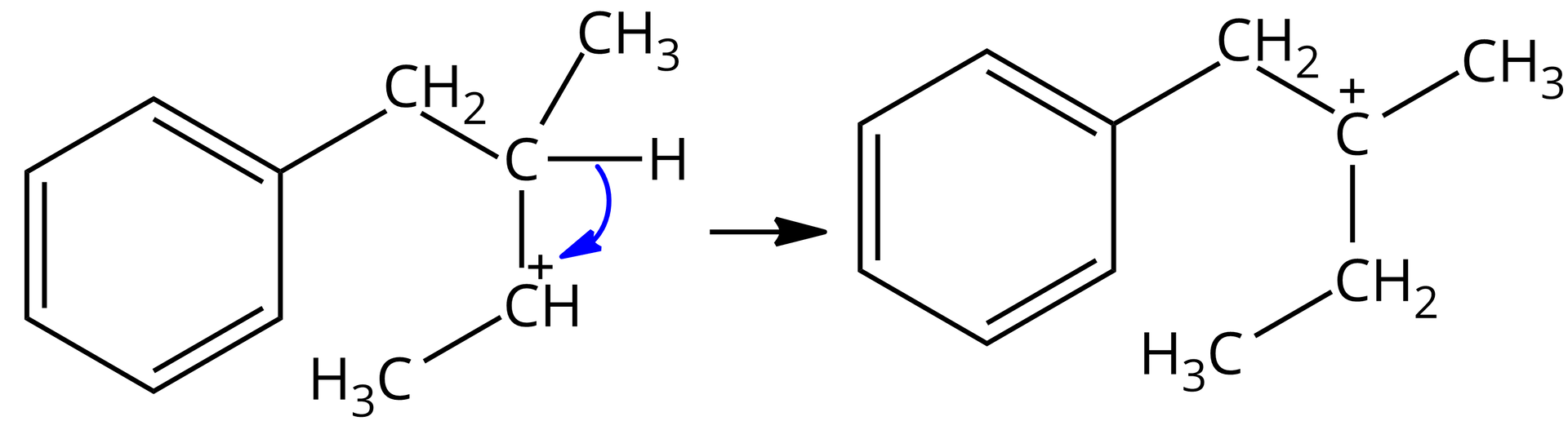Migracja jonu wodorkowego od węgla C3, zgodnie z nomenklaturą, do węgla obdarzonego ładunkiem dodatnim C2. Z karbokationu drugorzędowego w wyniku przegrupowania powstaje karbokation trzeciorzędowy.