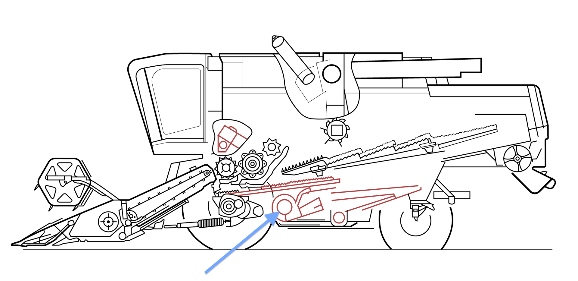 Grafika przedstawia schemat budowy kombajnu zbożowego. Kolorem czerwonym zaznaczono zespół czyszczący. Niebieską strzałką wskazany został jeden z elementów budowy zespołu młócącego – wentylator. Znajduje się on na początku zespołu czyszczącego, poniżej. Generowany przez niego strumień powietrza obejmuje sita: górne, dolne oraz kłosowe.