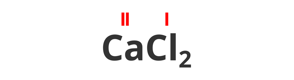 Na ilustracji znajduje się wzór sumaryczny chlorku wapnia c a ce el dwa. Nad symbolami atomów pierwiastków składowych widoczne są wyróżnione czerwonym kolorem liczby rzymskie informujące i wartościowościach tychże atomów. Nad symbolem wapnia jest to liczba dwa, natomiast nad symbolem chloru - jeden.