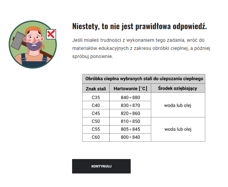 Ekran informacji zwrotnej po udzieleniu niepoprawnej odpowiedzi wraz ze wskazówką w grze edukacyjnej