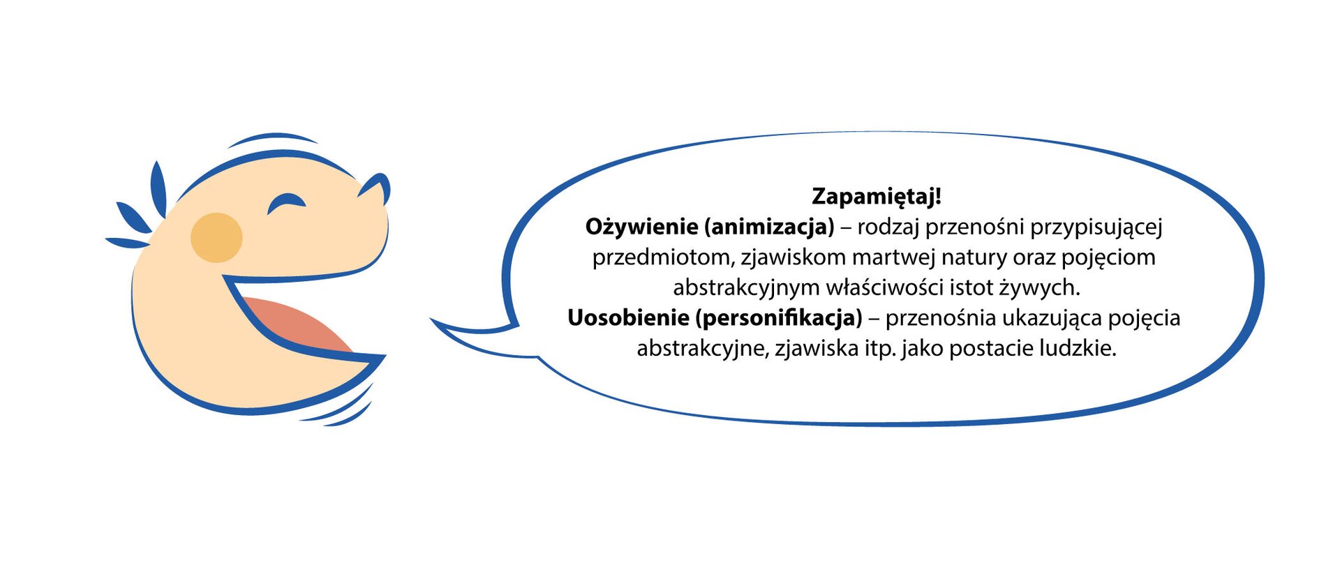 Grafika przedstawiająca łysą dziecięcą głowę z otwartą buzią. Przy niej znajduje się dymek z następującym tekstem: Zapamiętaj! Ożywienie (animizacja) - rodzaj przenośni przypisującej przedmiotom, zjawiskom martwej natury oraz pojęciom abstrakcyjnym właściwości istot żywych. Uosobienie (personifikacja) - przenośnia ukazująca pojęcia abstrakcyjne, zjawiska itp. jako postacie ludzkie.
