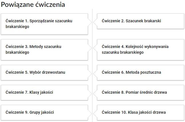 Ilustracja przedstawia widok przykładowego przycisku ćwiczeń powiązanych z danym multimedium. Po lewej stronie znajduje się pięć podłużnych kafelków z napisem. Ćwiczenie pierwsze sporządzanie szacunku brakarskiego, ćwiczenie trzecie metody szacunku brakarskiego, ćwiczenie piąte wybór drzewostanu, ćwiczenie siódme klasy jakości, ćwiczenie dziewiąte grupy jakości. Po prawej stronie znajduje się pięć kafelków z napisem. Ćwiczenie drugie Szacunek brakarski, ćwiczenie czwarte Kolejność wykonania szacunku brakarskiego, ćwiczenie szóste metoda posztuczna, ćwiczenie ósme pomiar średnic drzewa, ćwiczenie dziesiąte klasa jakości drzewa.