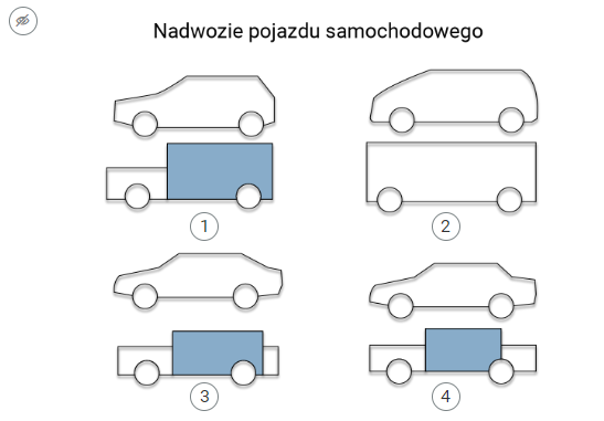 Ilustracja przedstawia przykładowe zdjęcie z atlasu interaktywnego. Znajduje się na nim osiem nadwozi samochodowych.