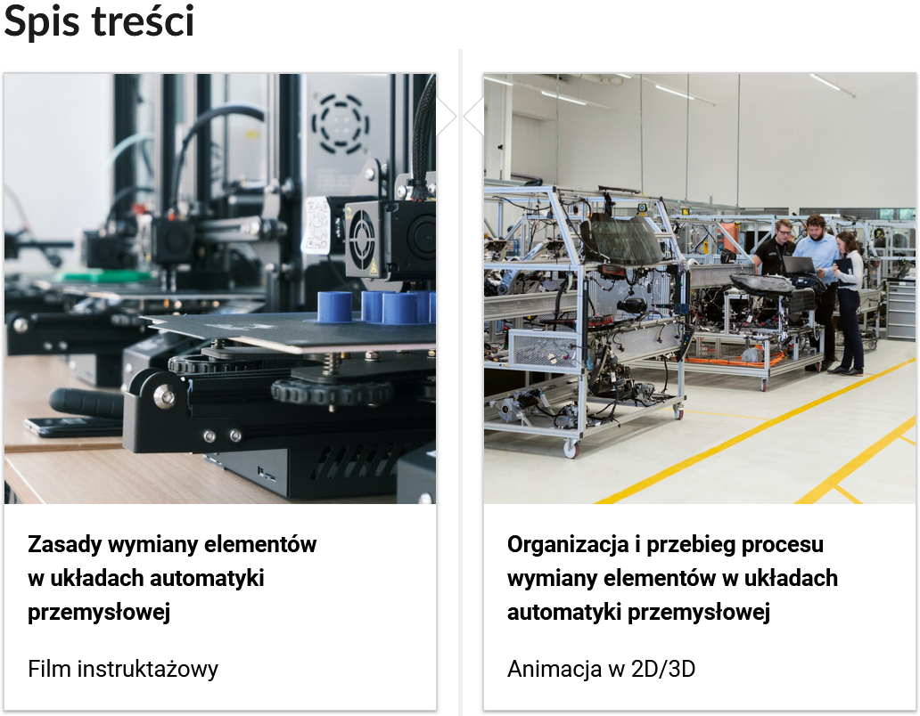 Grafika przedstawia dwa kafelki ze spisu treści. Są umiejscowione obok siebie. Pierwszy od lewej: Zdjęcie okładkowe, poniżej napis: Zasady wymiany elementów w układach automatyki przemysłowej. Niżej napis: Film instruktażowy. Drugi: zdjęcie okładkowe, poniżej tytuł. Organizacja i przebieg procesu wymiany elementów w układach automatyki przemysłowej. Niżej: Animacja w 2D/3D.