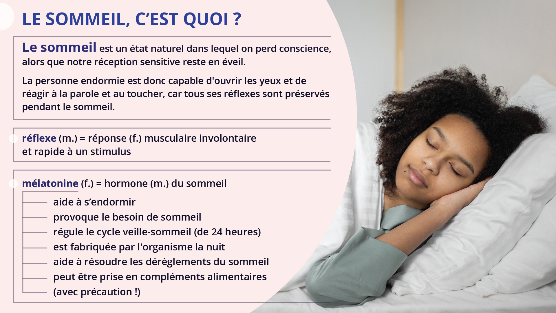 Grafika zatytułowana jest LE SOMMEIL, C'EST QUOI ? Zawiera informacje tekstowe oraz zdjęcie młodej kobiety śpiącej w łóżku.  Tekst: 
Le sommeil est un état naturel dans lequel on perd conscience, alors que notre réception sensitive reste en éveil.
La personne endormie est donc capable d'ouvrir les yeux et de réagir à la parole et au toucher, car tous ses réflexes sont préservés pendant le sommeil.
réflexe (m.) = réponse (f.) musculaire involontaire
et rapide à un stimulus
mélatonine (f.) = hormone (m.) du sommeil
aide à s'endormir
provoque le besoin de sommeil
régule le cycle veille‑sommeil (de 24 heures) est fabriquée par l'organisme la nuit
aide à résoudre les dérèglements du sommeil peut être prise en compléments alimentaires (avec précaution!)