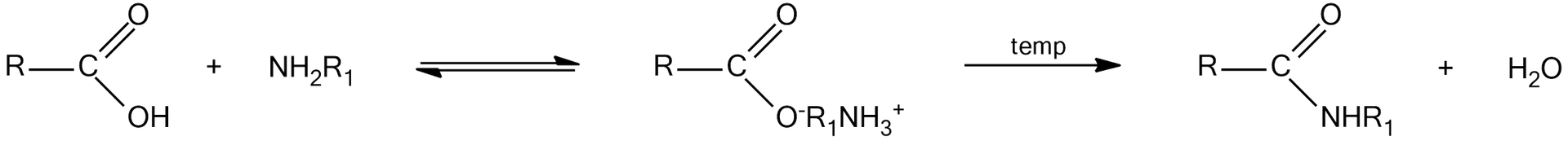 Ilustracja przedstawiająca ogólne równanie reakcji kwasu karboksylowego z aminą pierwszorzędową, prowadzące do powstania amidu drugorzędowego. Cząsteczka kwasu karboksylowego zbudowanego z podstawnika R związanego z atomem węgla połączonym za pomocą wiązania podwójnego z atomem tlenu oraz za pomocą wiązania pojedynczego z grupą hydroksylową OH. Dodać cząsteczkę aminy pierwszorzędowej składającej się z grupy aminowej NH2 podstawionej grupą R1. Strzałka w prawo, poniżej strzałka w lewo, za strzałkami cząsteczka soli zbudowanej z podstawnika R związanego z atomem węgla połączonym za pomocą wiązania podwójnego z atomem tlenu oraz za pomocą wiązania pojedynczego z atomem tlenu obdarzonym ładunkiem ujemnym kompensowanym przez ładunek dodatni zlokalizowany na atomie azotu podstawionym trzema atomami wodoru oraz podstawnikiem R1. Strzałka w prawo, nad strzałką zapis temperatura, za strzałką cząsteczka amidu zbudowanego z podstawnika R związanego z atomem węgla połączonym za pomocą wiązania podwójnego z atomem tlenu, za pomocą wiązania pojedynczego z grupą N H, której atom azotu podstawiony jest grupą R1. Dodać cząsteczkę wody H2O.