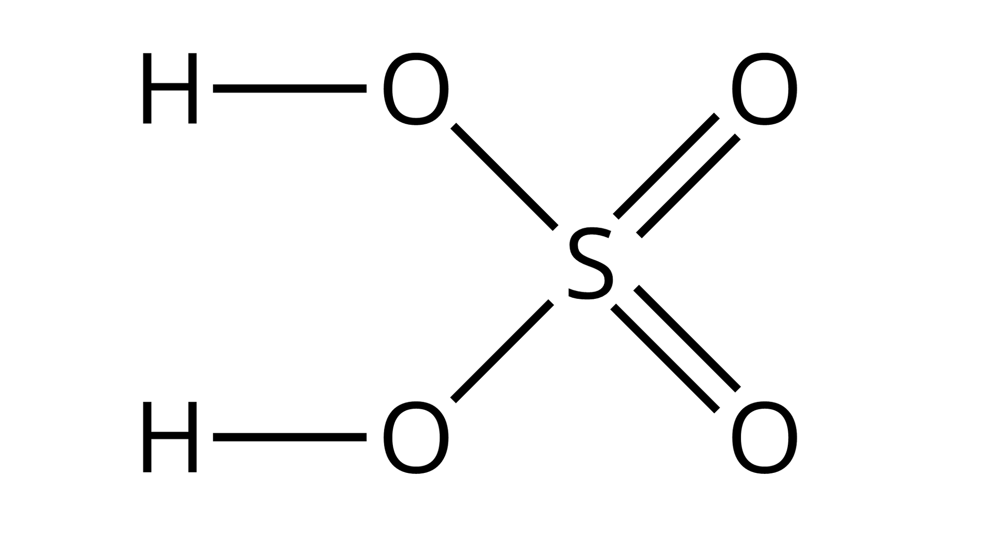 Ilustracja przedstawiająca wzór kwasu siarkowego(<math aria‑label="sześć">VI) zbudowanego z atomu siarki S, od którego poprowadzono dwa wiązania podwójne i dwa wiązania pojedyncze łączące go z atomami tlenu. Od atomów tlenu związanych z atomem siarki za pomocą wiązań pojedynczych poprowadzono po jednym wiązaniu pojedynczym do dwóch atomów wodoru.