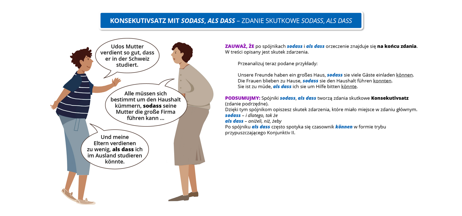 Ilustracja zawiera poradę językową.
Obrazek wprowadzający przedstawia dialog pomiędzy kobietą i chłopcem. Obok widoczny jest dymek zawierający napis: Konsekutivsatz mit so...dass, sodass, als dass – Zdanie skutkowe so...dass, sodass, als dass.
Pozostałą część grafiki stanowi tekst, którego treść wyświetla się w trybie dostępności.