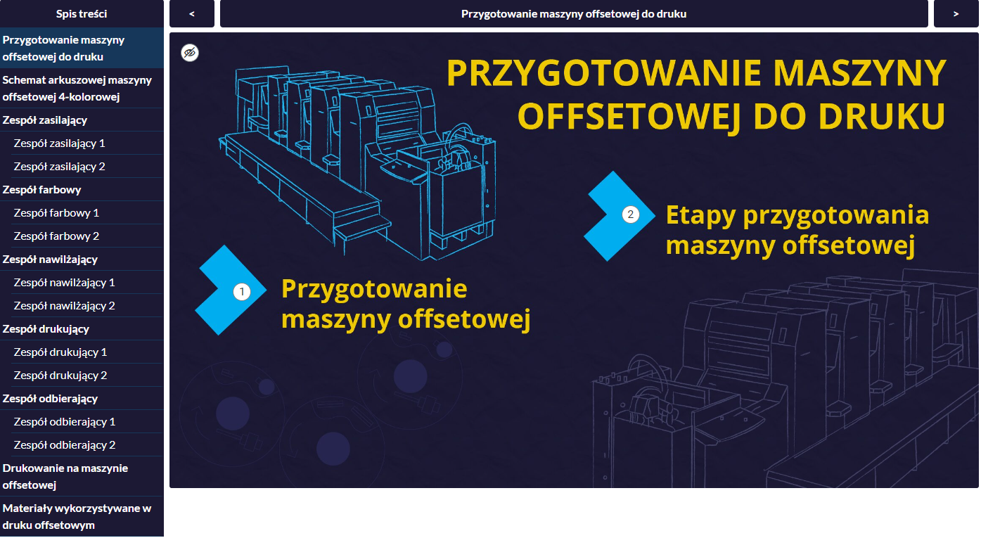 Widok ekranu infografiki