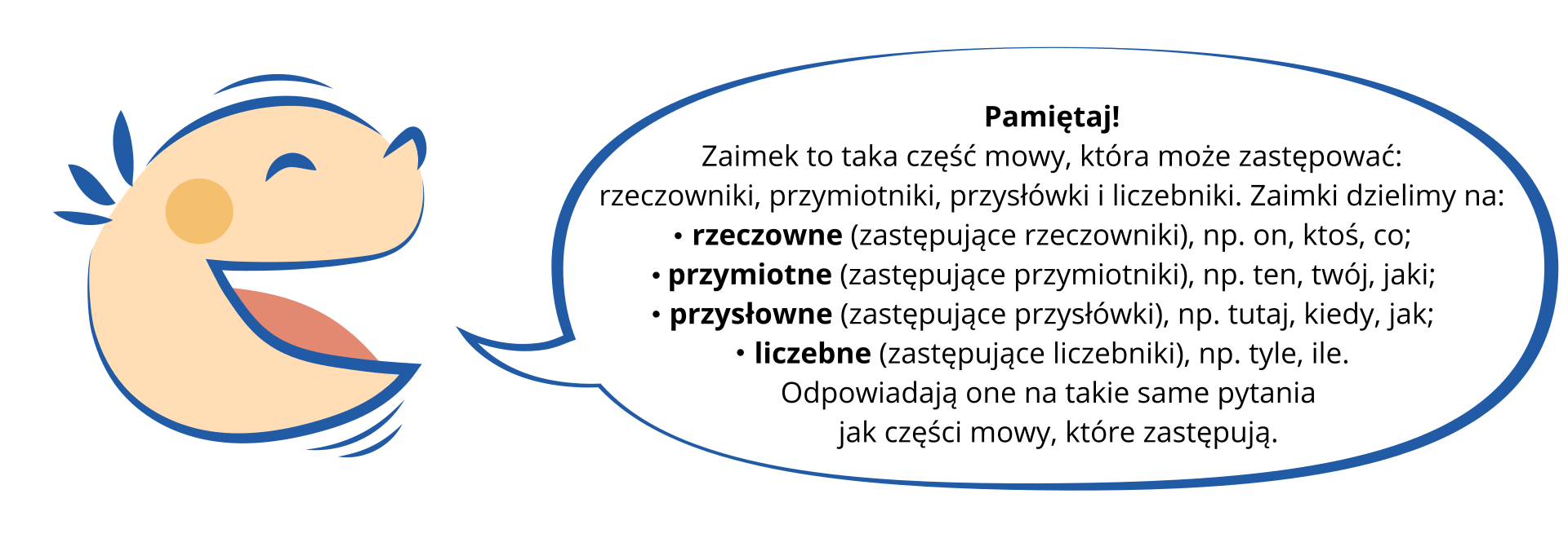 Ilustracja przedstawiająca uśmiechniętą buzię dziecka z zadartym noskiem i z rumieńcem, która mówi. Na prawo od niej dymek, w którym umieszczono informacje: Pamiętaj! Zaimek to taka część mowy, która może zastępować: rzeczowniki, przymiotniki, przysłówki i liczebniki. Zaimki dzielimy na: rzeczowne (zastępujące rzeczowniki), np. on, ktoś, co; przymiotne (zastępujące przymiotniki), np. ten, twój, jaki; przysłowne (zastępujące przysłówki), np. tutaj, kiedy, jak; liczebne (zastępujące liczebniki), np. tyle, ile. Odpowiadają one na takie same pytania jak części mowy, które zastępują.