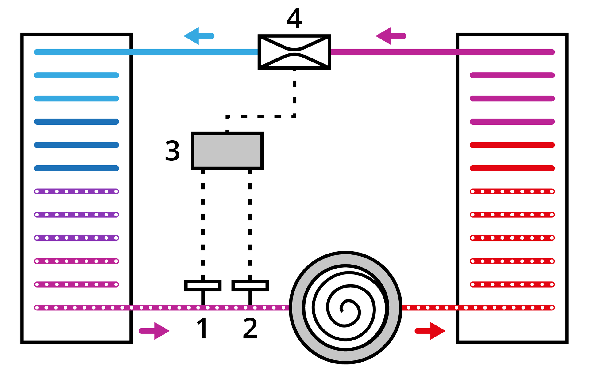 Grafika przedstawia schemat termostatycznego zaworu rozprężnego. Oznaczone są następujące elementy: czujnik temperatury, czujnik ciśnienia, regulator EZR, zawór rozprężny.