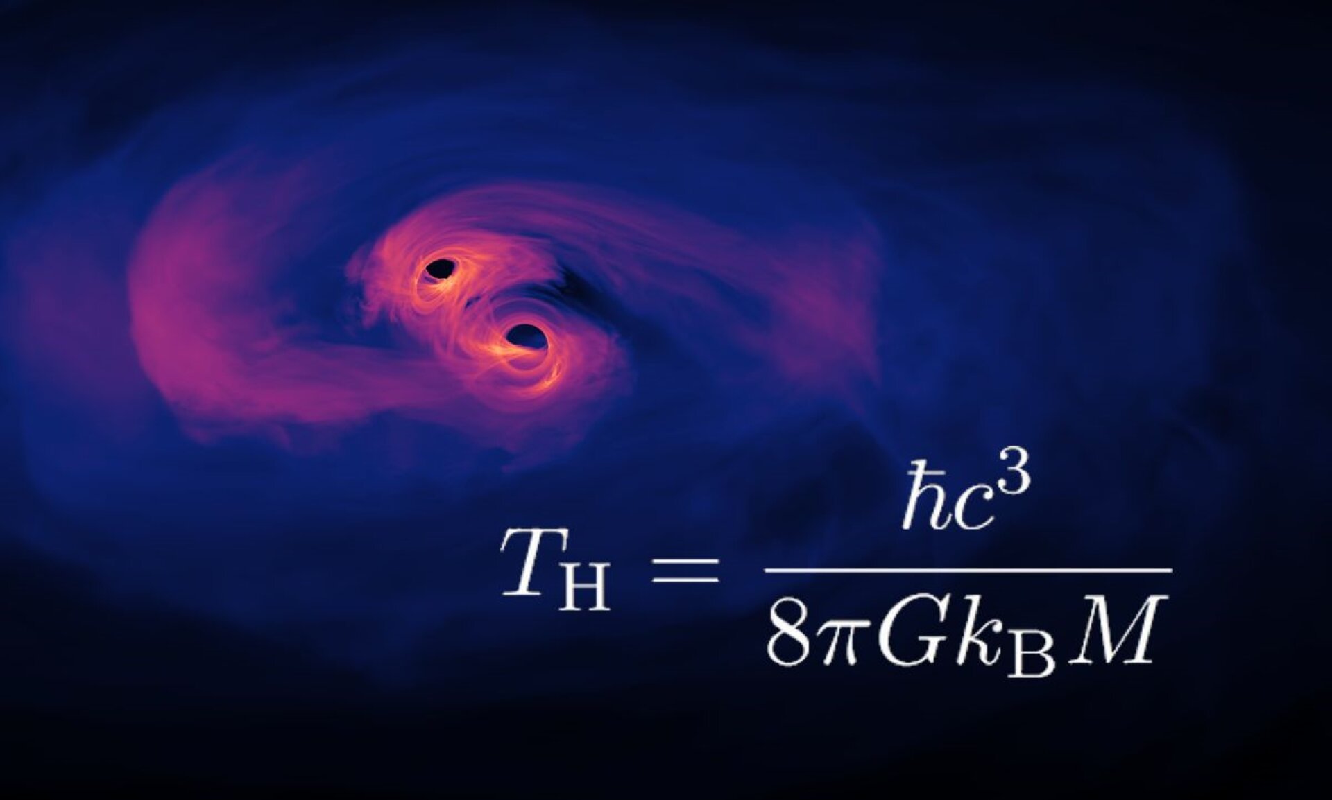 Rys. b. Na ilustracji zaprezentowano dwa czarne kółka, symbolizujące czarne dziury. Kółka otoczone są świecącymi, żółto‑czerwonymi smugami, które przedstawiają rozgrzaną materię wirującą wokół czarnych dziur. Poniżej znajduje się równanie. Po lewej stronie równania jest litera wielkie T z indeksem dolnym wielkie H. Po prawej stronie jest ułamek, którego licznik to litera małe h z dodaną poziomą kreseczką, przecinającą literę, razy mała litera c podniesiona do trzeciej potęgi. W mianowniku jest 8 razy grecka litera pi razy wielkie G razy małe k z indeksem dolnym wielkie B razy wielkie M.