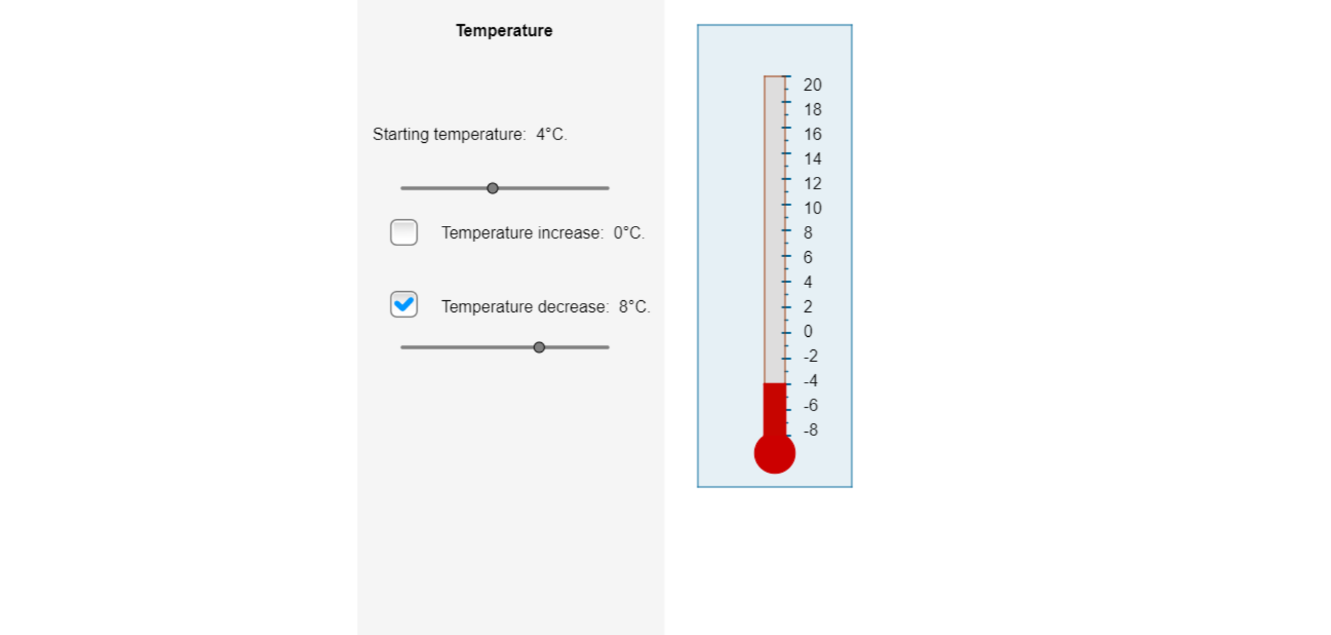 Rysunek przedstawia termometr. Na termometrze zaznaczona jest skala od minus osiem do dwudziestu. Zaznaczona jest temperatura minus cztery stopnie Celsjusza. Po lewej stronie rysunku znajdują się napisy: Temperature, Starting temperature: 4 °C. Poniżej okienko decyzyjne, obok napis - Temperature increase: 0 °C, pod spodem drugie Okienko decyzyjne - zaznaczone, obok napis - Temperature decrease: 8 °C.