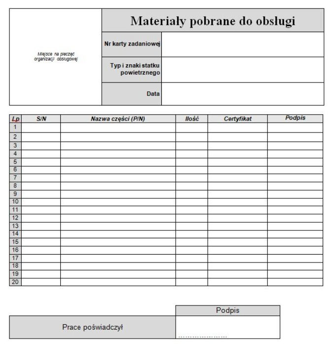 Karta materiałów pobranych do obsługi