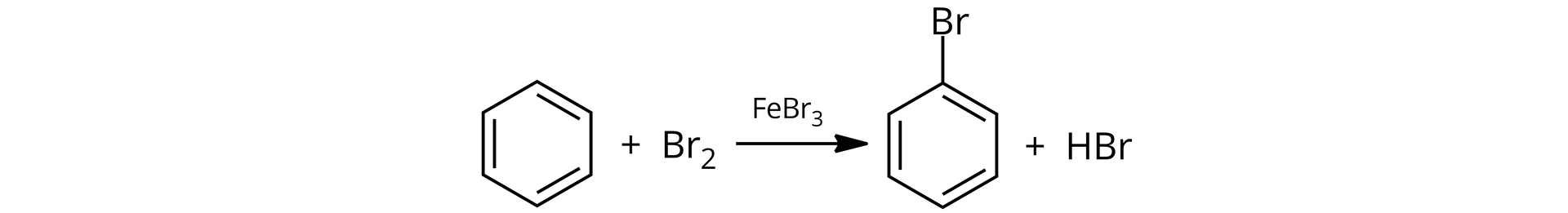 Ilustracja przedstawiająca reakcję pomiędzy benzenem i bromem. Cząsteczka benzenu, który stanowi sześcioczłonowy pierścień aromatyczny reaguje z cząsteczką bromu Br2 w obecności FeBr3, prowadząc do powstania cząsteczki bromobenzenu, zbudowanego z sześcioczłonowego pierścienia aromatycznego, w którym jeden z atomów węgla podstawiony jest atomem bromu. Dodać cząsteczkę bromowodoru HBr