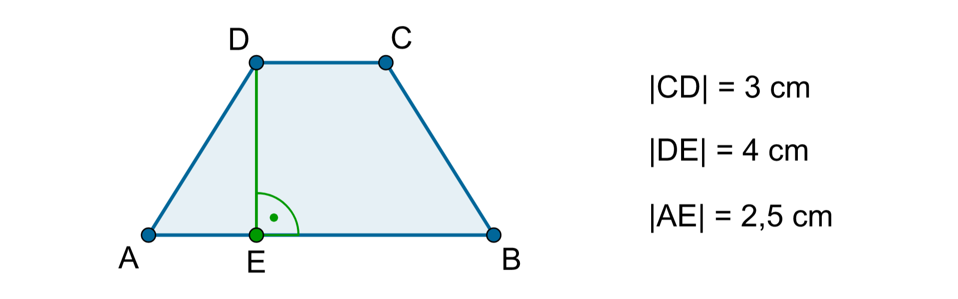 Rysunek trapezu równoramiennego A B C D. Wysokość DE poprowadzona jest z wierzchołka D do postawy dolnej AB. Podstawa AB podzielona na dwa odcinki AE i EB. Obok zapisane długości odcinków: CD = 3 cm, DE = 4 cm, AE = 2,5 cm.