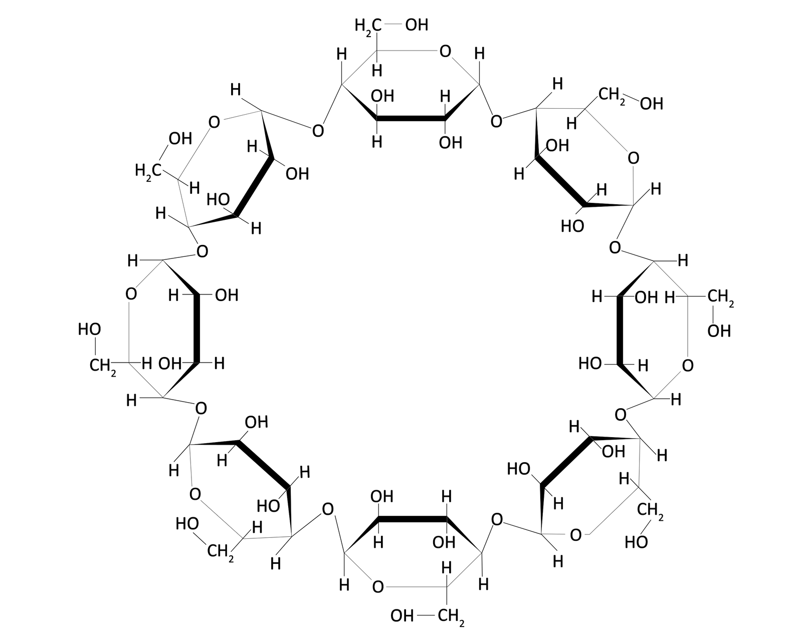 Ilustracja przedstawiająca wzór γ‑cyklodekstryny. Cząsteczka zbudowana jest z ośmiu reszt cukrowych pochodzących od glukozy w formie cyklicznej, które tworzą pierścień. Zatem każda jednostka pochodząca od glukozy łączy się wiązaniem alfa-1,4-O‑glikozydowym z dwiema sąsiadującymi resztami glukozy. Glukoza to cząsteczka zbudowana z sześcioczłonowego pierścienia składającego się z pięciu atomów węgla oraz z jednego atomu tlenu. Przy atomach węgla C 1, C 2 oraz C 4 znajdują się grupy hydroksylowe OH wychodzące za płaszczyznę, zaś atomy wodoru przed. Przy węglu C 3 grupa hydroksylowa wychodzi przed płaszczyznę, zaś atom wodoru za. Węgiel C 5 podstawiony jest grupą C H indeks dolny 2 koniec indeksu dolnego O H wychodzącą przed płaszczyznę oraz atomem wodoru znajdującym się za płaszczyzną.