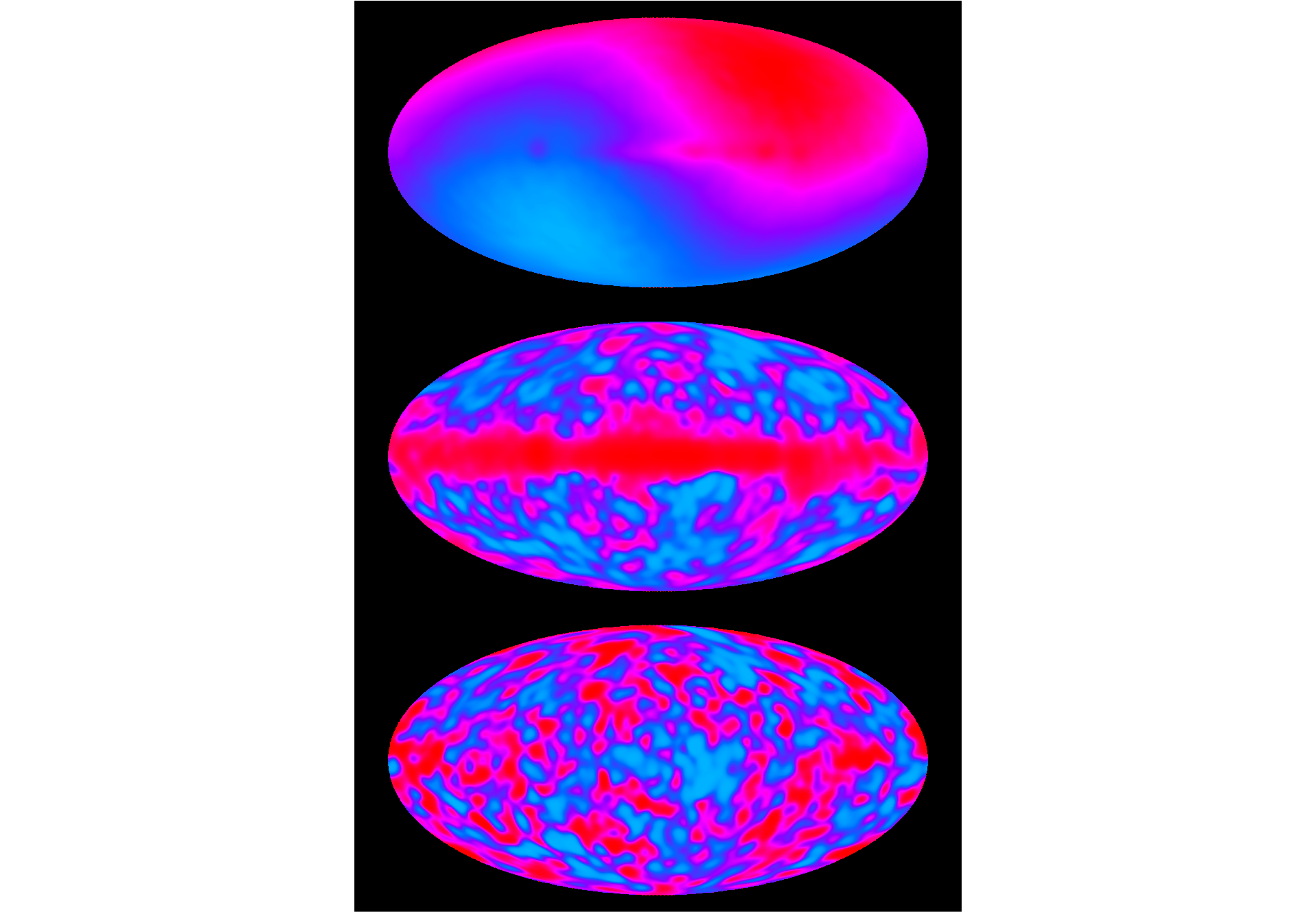 Ilustracja przedstawia na czarnym tle trzy elipsy, jedna pod drugą. Pierwsza elipsa na górze i z prawej strony jest czerwona. Na dole i z lewej strony jest niebieska. Między czerwoną a niebieską częścią różowa granica. Druga elipsa jest czerwona wzdłuż osi wielkiej. Wygląda to jak gruba, nieregularna linia przebiegająca w poprzek elipsy. Wokół czerwone plamy z różowymi obwódkami i jasnoniebieskie plamy z ciemnoniebieskimi obwódkami. Trzecia elipsa jest pokryta czerwonymi plamami z różowymi obwódkami i jasnoniebieskimi plamami z ciemnoniebieskimi obwódkami.