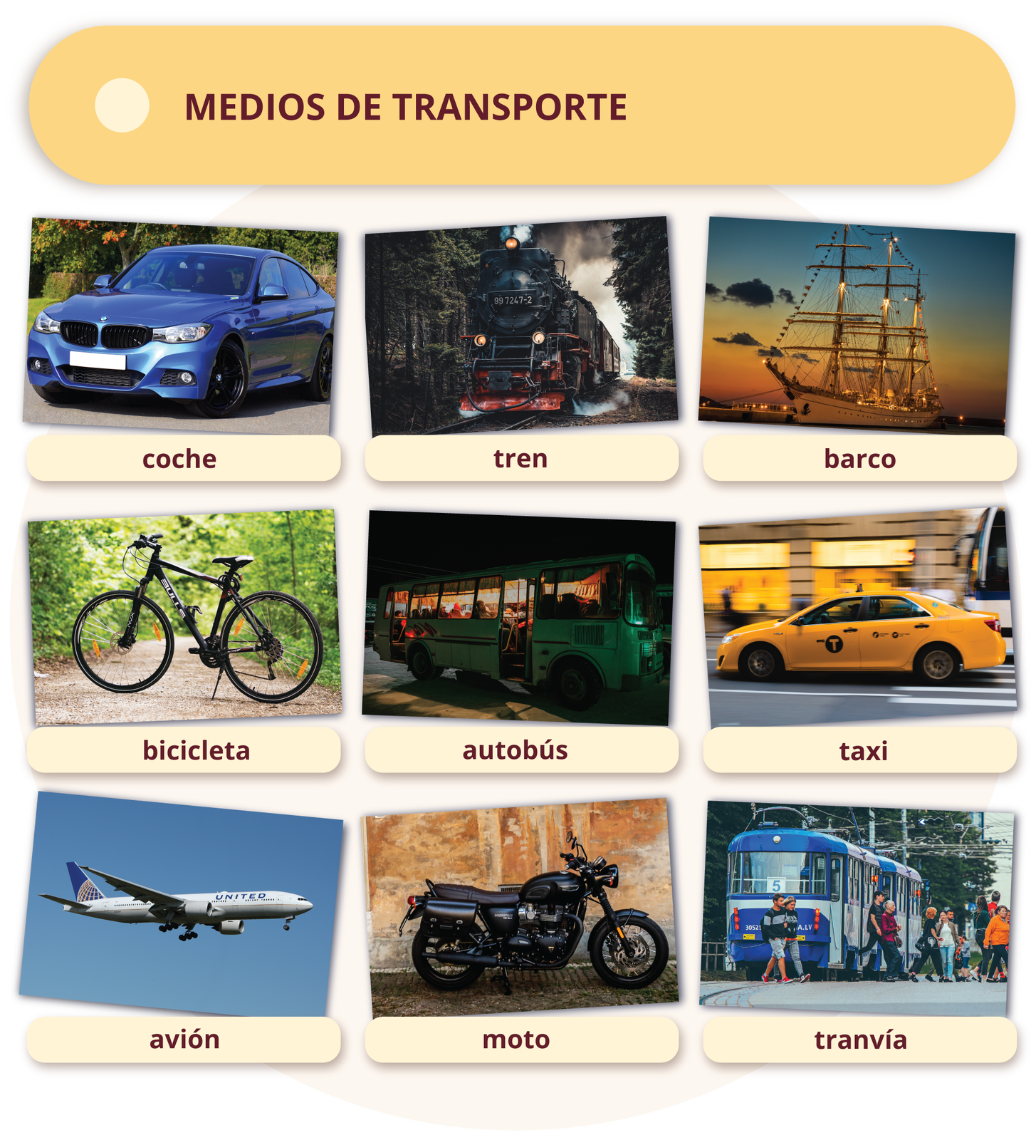 Ilustracja przedstawia zdjęcia z podpisami. Nagłówek: MEDIOS DE TRANSPORTE.  samochód - coche, pociąg - tren, statek - barco, rower - bicicleta, autobus - autobús, taksówka - taxi, samolot - avión, motor - moto, tramwaj - tranvía
