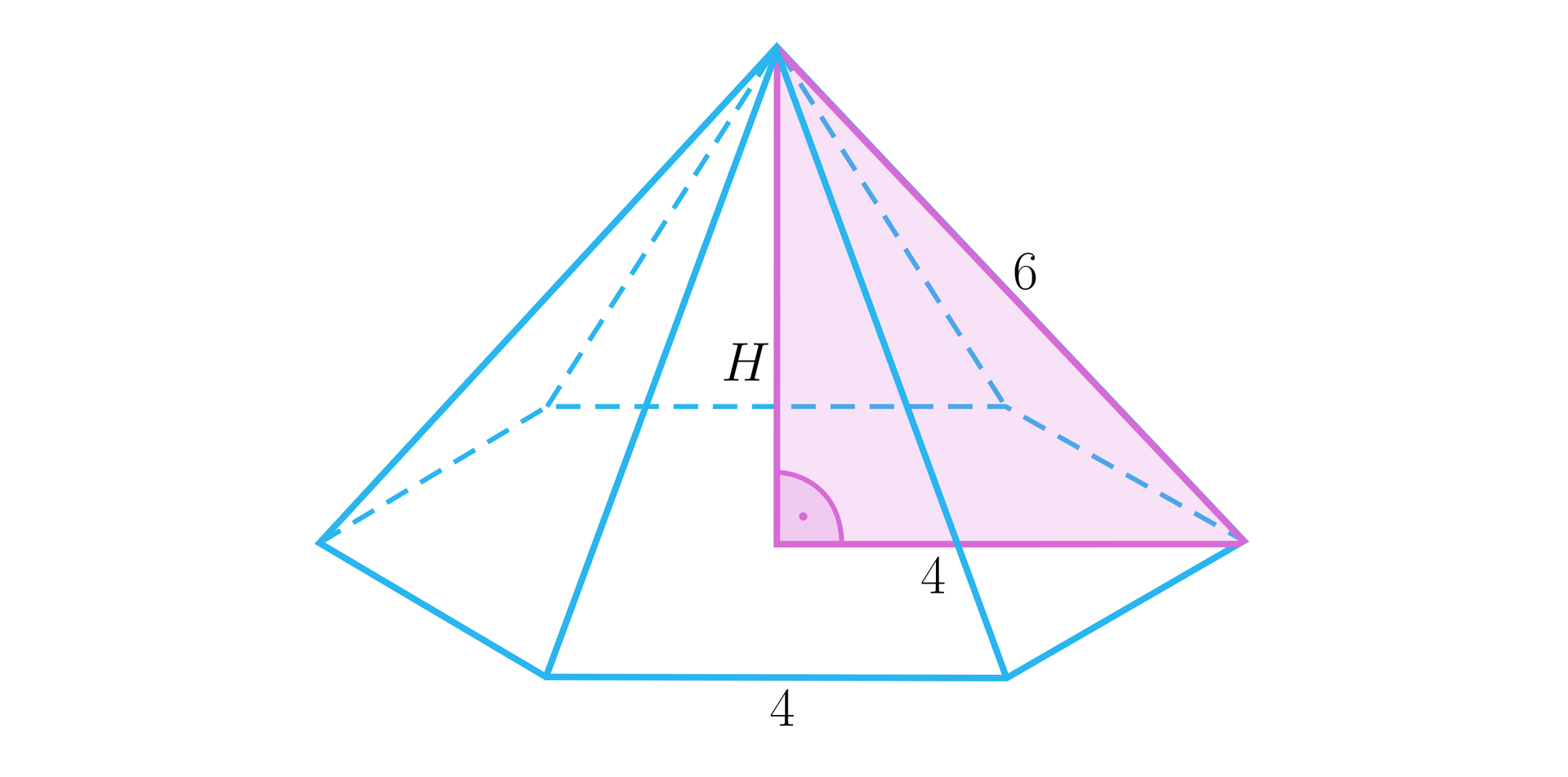 Ilustracja przedstawia ostrosłup, którego podstawą jest sześciokąt, którego bok ma długość cztery. W ostrosłupie zaznaczono jego wysokość, jest ona pod kątem prostym do podstawy i jest podpisana literą H. W ostrosłupie zaznaczono trójkąt składający się z krawędzi bocznej ostrosłupa, wysokości ostrosłupa oraz fragmentu przekątnej podstawy, który łączy te dwa odcinki. Jest to trójkąt prostokątny. Krawędź boczna tego ostrosłupa, która jest przeciwprostokątną, ma długość sześć. Fragment przekątnej ma długość cztery. 