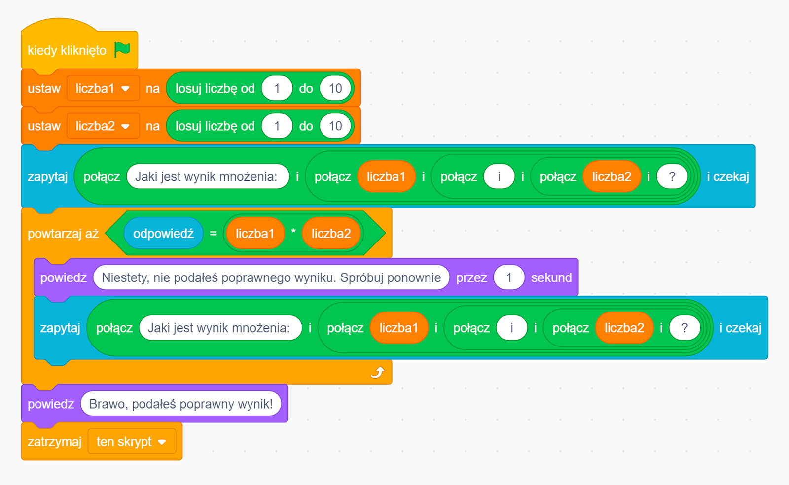 Zrzut ekranu przedstawia skrypt, w którym użytkownik jest proszony o podanie wyniku mnożenia dwóch wylosowanych liczb. Skrypt będzie wykonywany tak długo, aż użytkownik poda poprawną odpowiedź. Pierwszy wiersz: Kiedy kliknięto. Drugi wiersz: Ustaw zmienną "liczba jeden" na losuj liczbę od jeden do dziesięć. Trzeci wiersz: Ustaw zmienną "liczba dwa" na losuj liczbę od jeden do dziesięć. Czwarty wiersz: Zapytaj Jaki jest wynik mnożenia zmiennej "liczba jeden"  i zmiennej "liczba dwa"? Piąty wiersz: Powtarzaj aż zmienna "odpowiedź" jest równa zmiennej "liczba jeden" pomnożonej przez zmienną "liczba dwa". Szósty wiersz: Powiedz: "Niestety, nie podałeś poprawnego wyniku, spróbuj ponownie.". Siódmy wiersz: Zapytaj: "Jaki jest wynik mnożenia zmiennej "liczba jeden" i zmiennej "liczba dwa" i czekaj. Ósmy wiersz: Powiedz: "Brawo, podałeś poprawny wynik!". Dziewiąty wiersz: Zatrzymaj ten skrypt przez jedną sekundę.