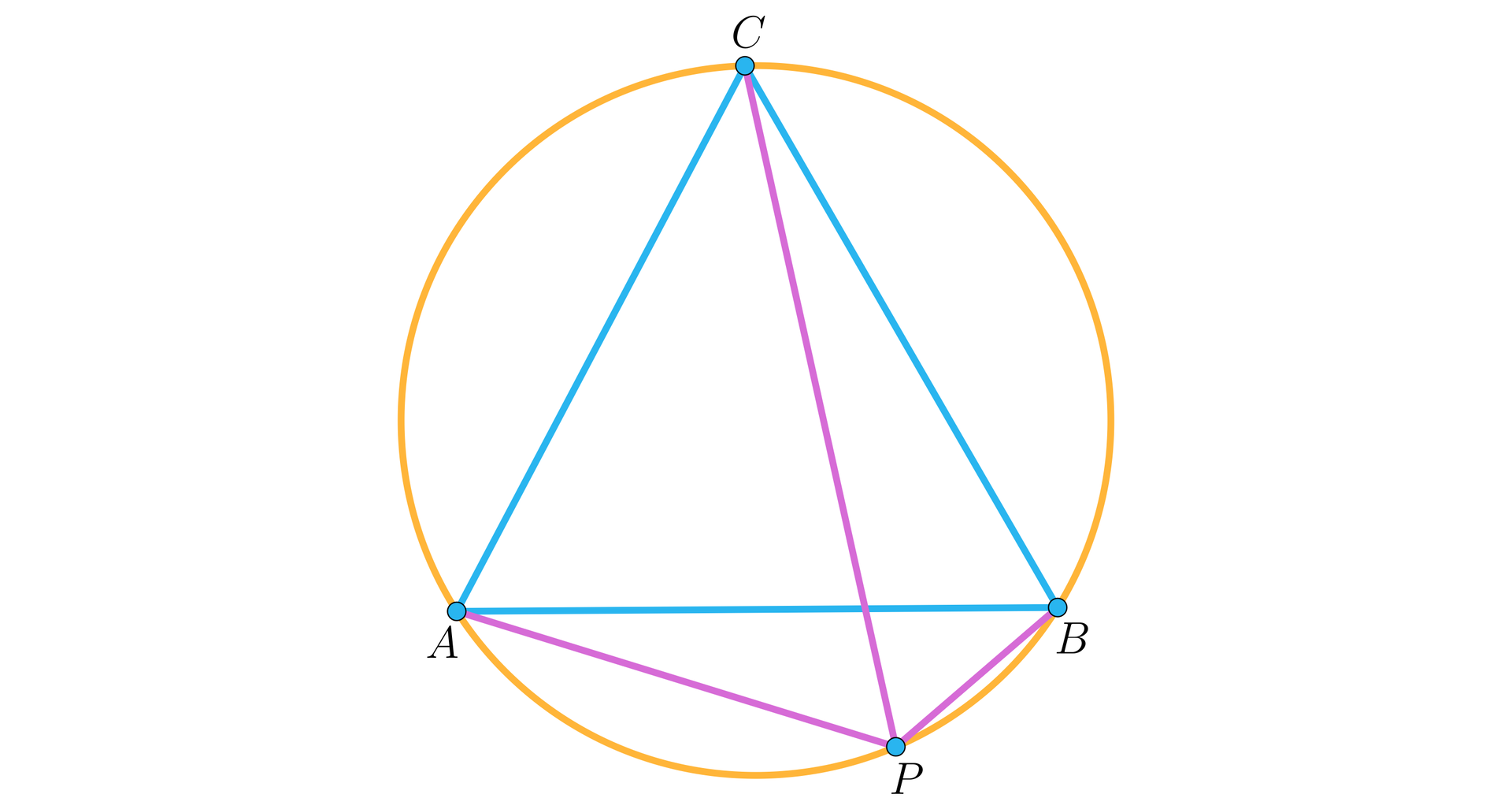 Ilustracja przedstawia trójkąt A B C, który został wpisany w okrąg. Na okręgu pomiędzy punktami A i B zaznaczono punkt P. Z punktu P poprowadzono linie do każdego z wierzchołków trójkąta.