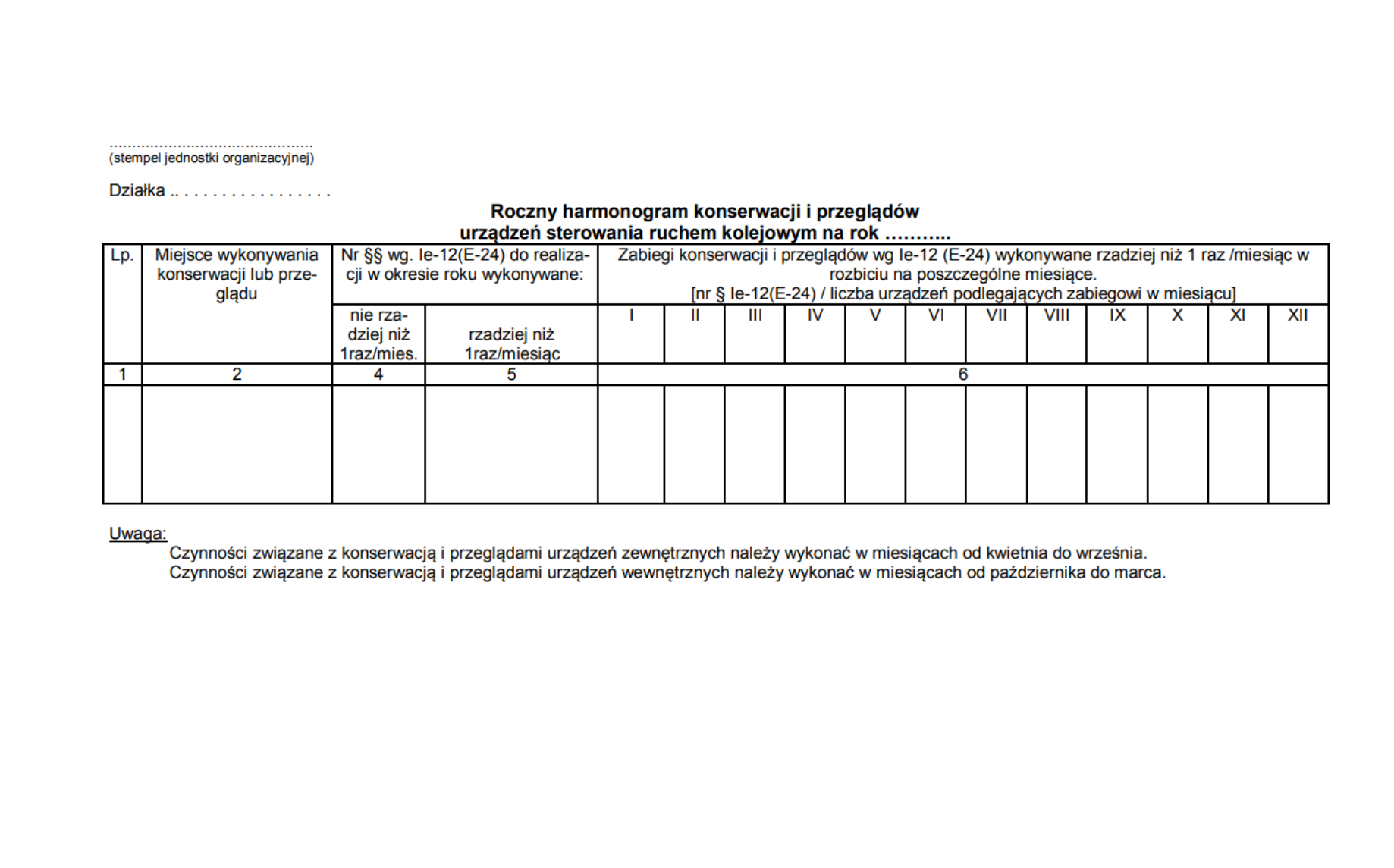 Roczny harmonogram konserwacji i przeglądów urządzeń SRK